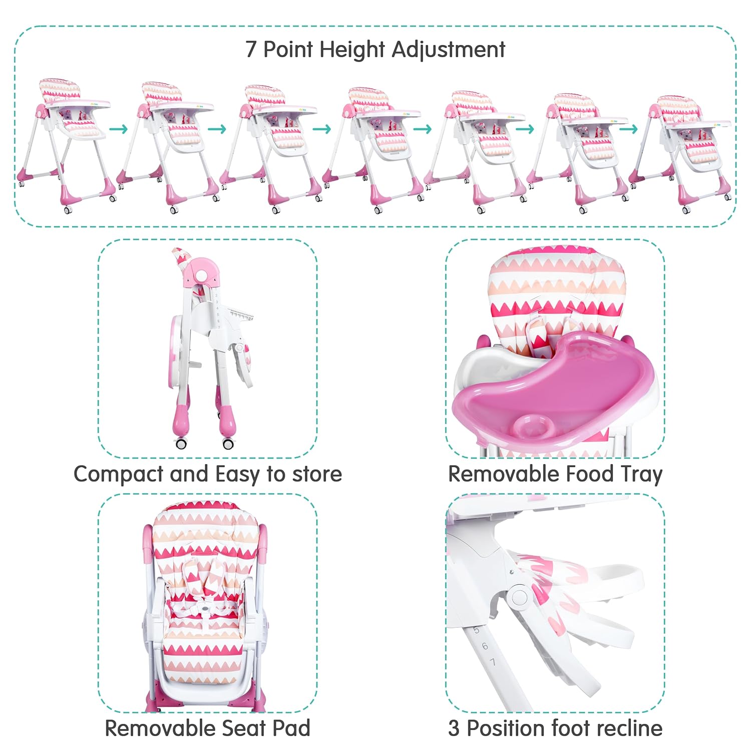 1st Step Little Lux Baby High Chair with 5 Point Safety Harness, 7 Level Height Adjustment (Pink)