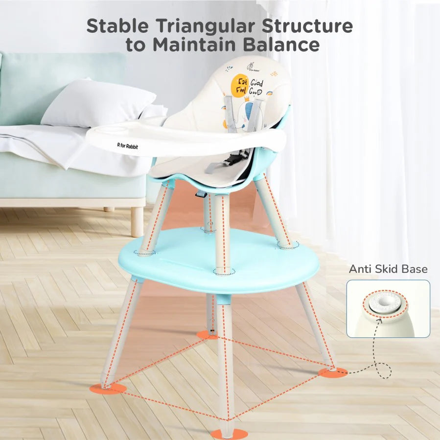 R for Rabbit Cherry Berry Tusky High Chair For Kids 3-in-1 Convertible with Detachable & Adjustable Food Tray