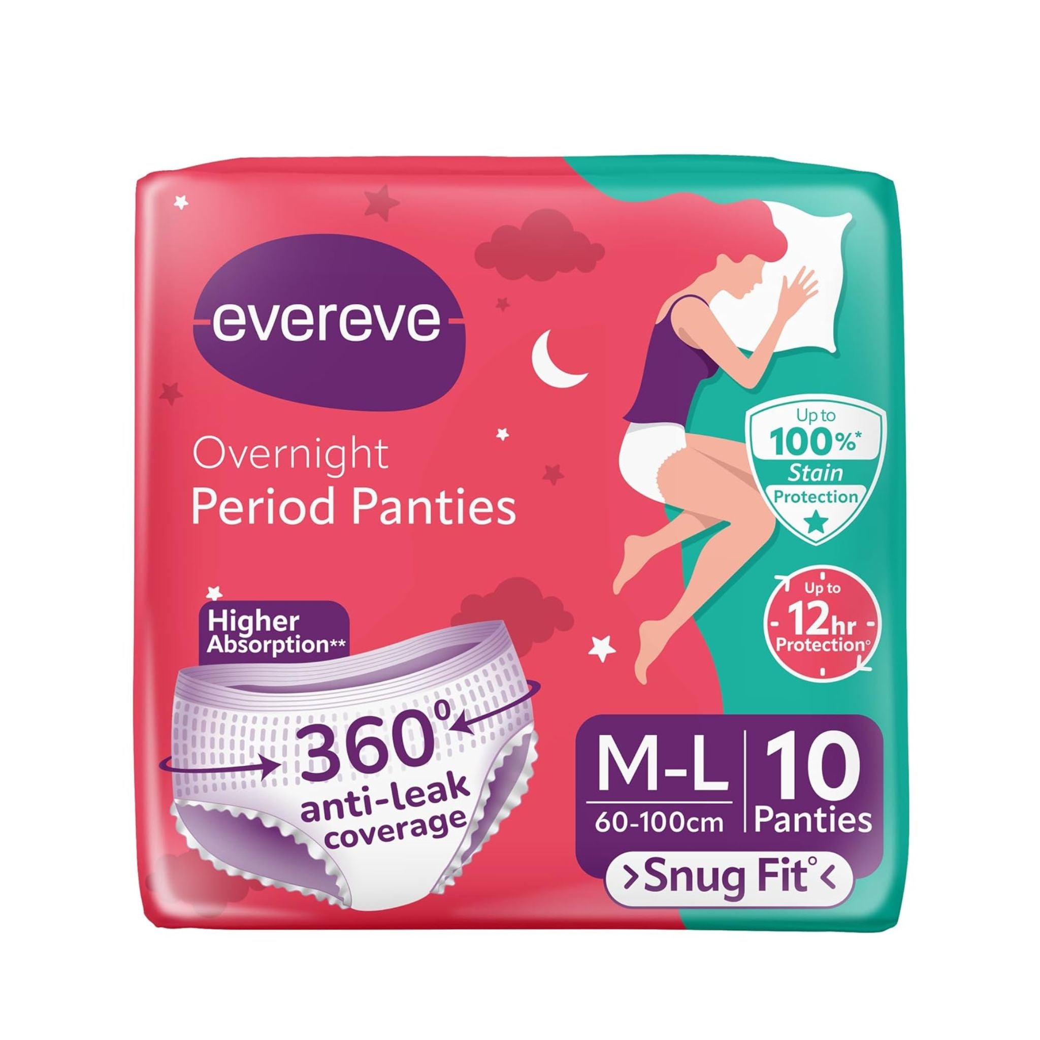 Maternity Delivery-Time Pads