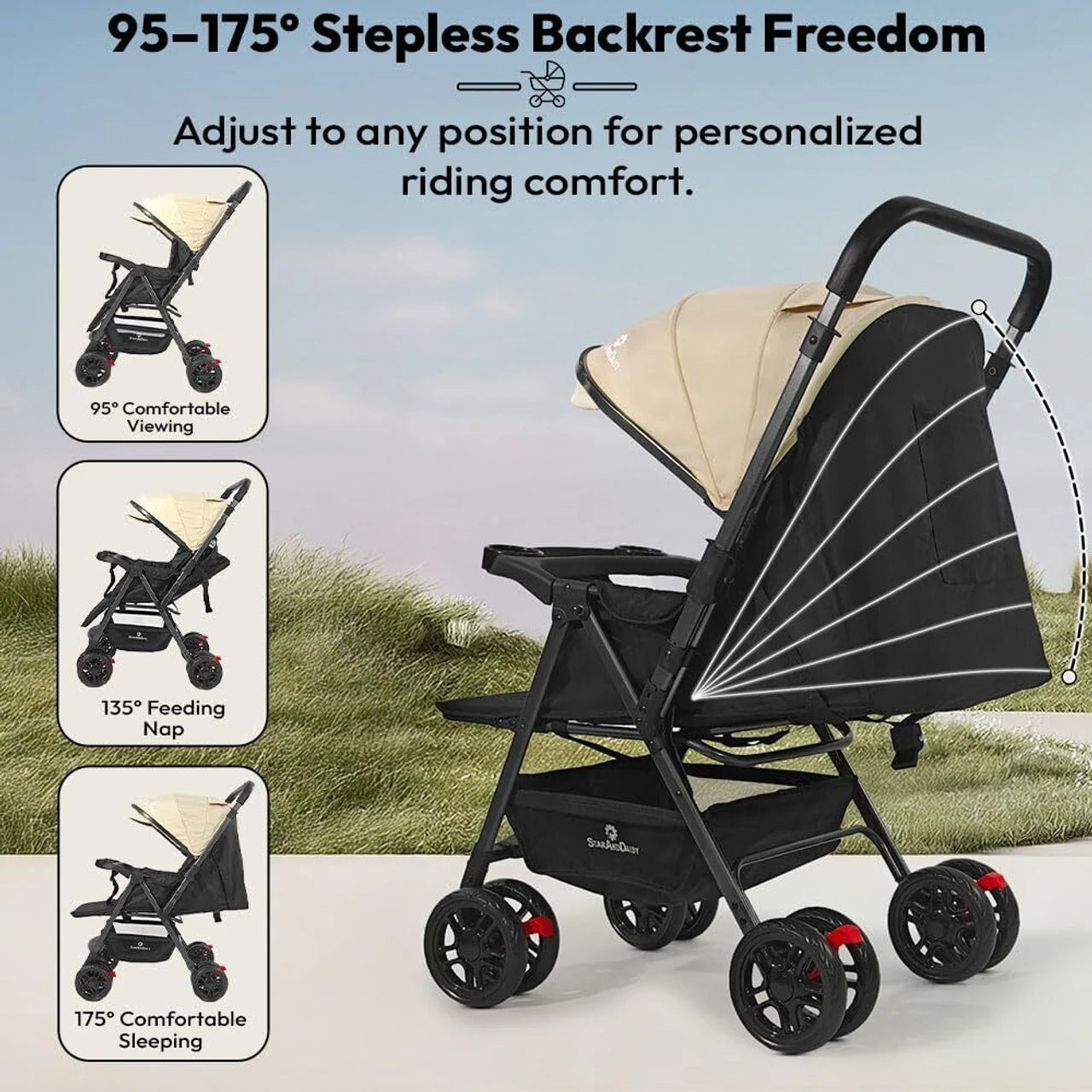 StarAndDaisy Urban Tot Baby Stroller with Reversible Handle | Foldable Baby Pram with Four-Wheel Brakes, Adjustable Canopy with Mosquito Net, Food Tray & Reclining Seat for Newborns to Toddlers