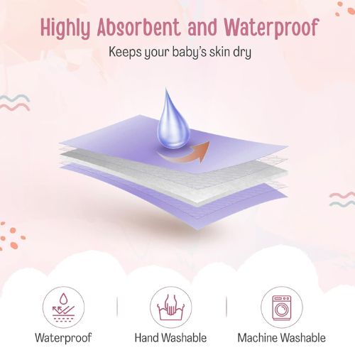 Waterproof Baby Dry Sheet  | Instadry Quick Dry Bed Protector for Newborn & Toddler | Anti-Piling Fleece