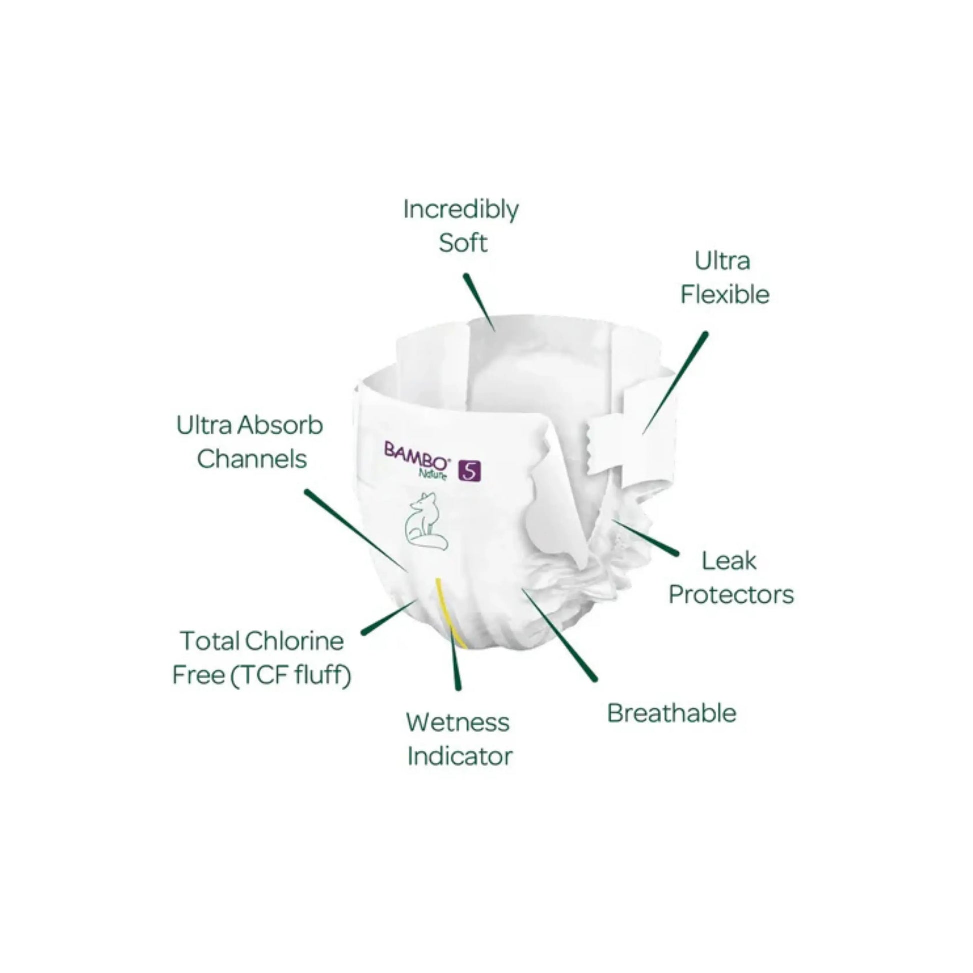 Bambo Nature Monthly Box - Skin Friendly Tape Style Diapers (size - 5) - Extra Large ( Pack Of 6 ) Giggles Funskool