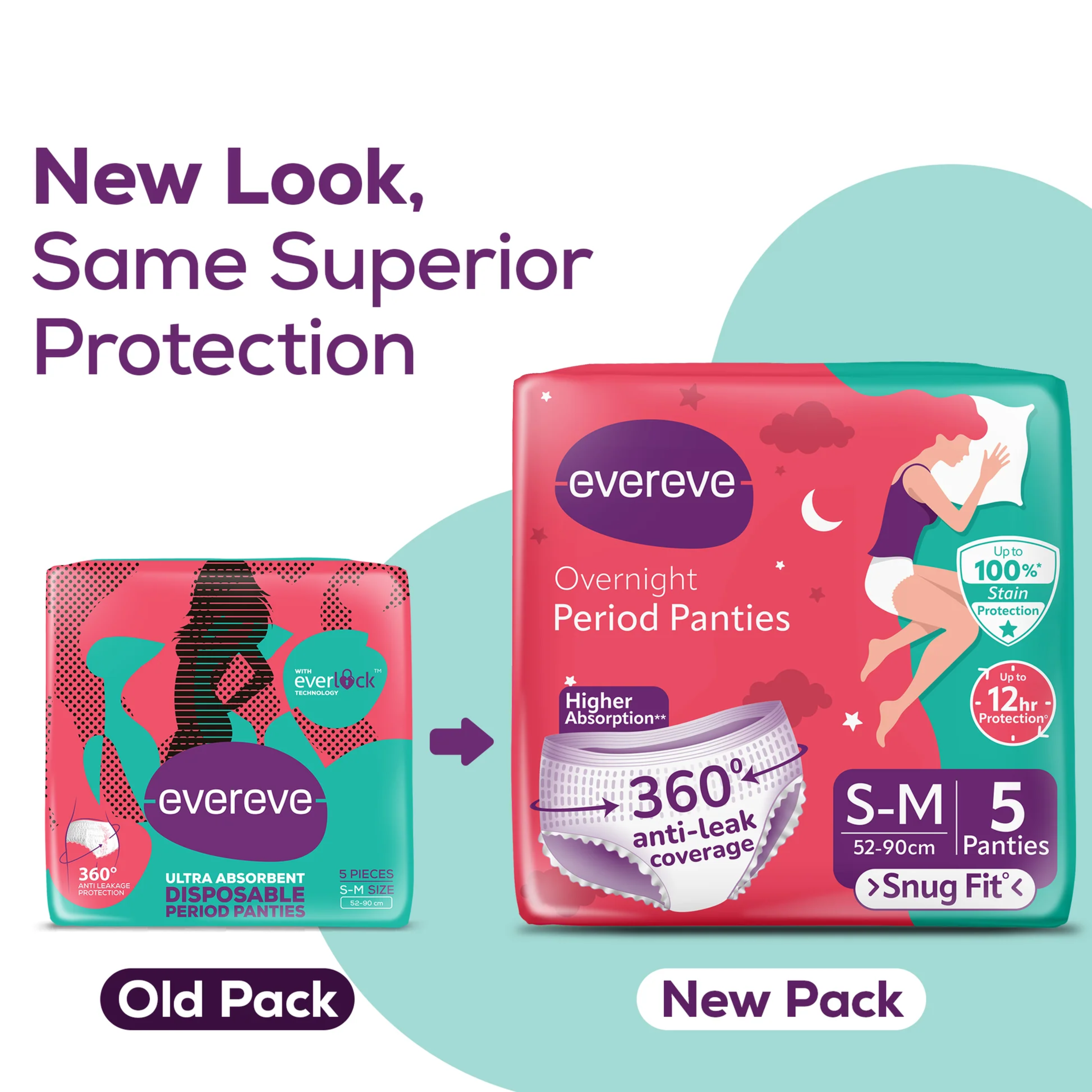 Overnight Period Panties S-M Size (Pack of 5) Buy 1 Get 1 | Leakproof Menstrual Underwear for Heavy Flow & Night Protection