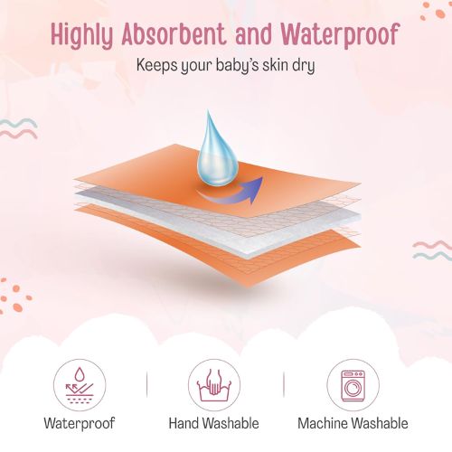 Waterproof Baby Dry Sheet | Instadry Quick Dry Bed Protector for Newborn & Toddler | Anti-Piling Fleece