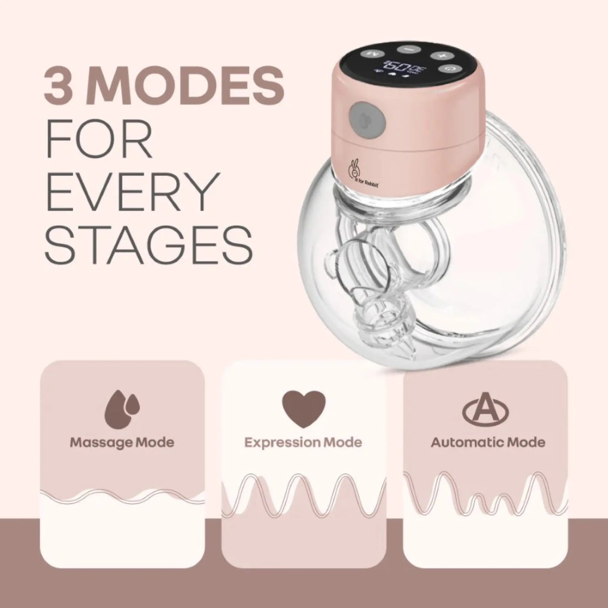 R for Rabbit Lactella Flexi electric Breast Pump single | 3 Modes & 12 Levels | 30 minutes Auto cut mode - Hands-Free & Rechargeable with 180ml Milk Container R for Rabbit
