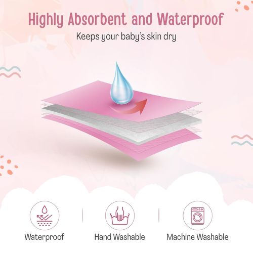 Waterproof Baby Dry Sheet | Instadry Quick Dry Bed Protector for Newborn & Toddler | Anti-Piling Fleece