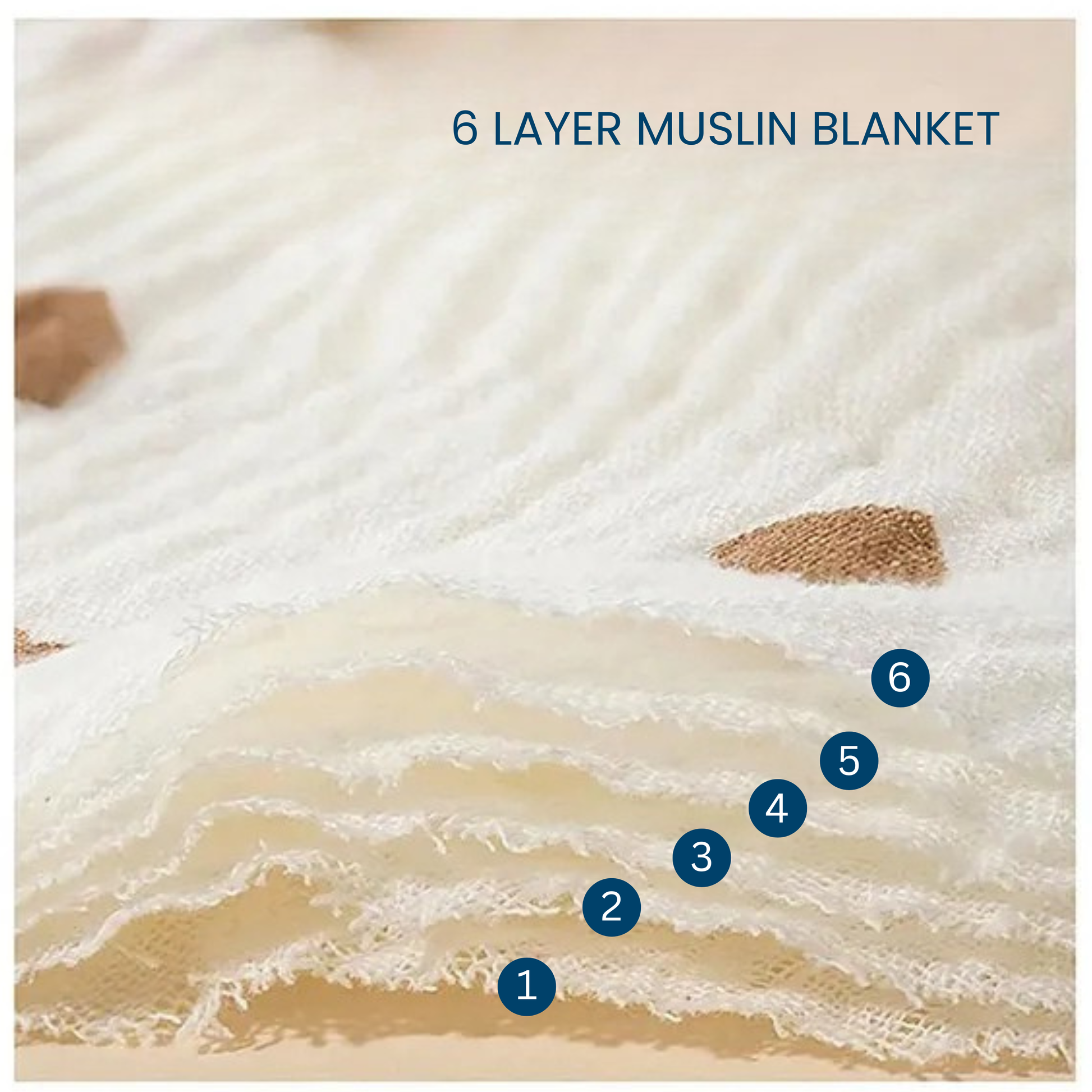 Organic 100% Cotton 6 layer Baby Muslin Blanket Cloth | Ultra-Soft & Breathable | 110×110 cm | Newborn–12 Months babee D