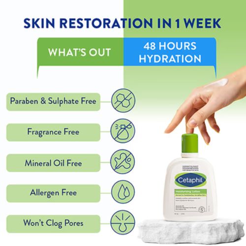 Cetaphil Moisturising Lotion for Dry to Normal Sensitive Skin | Dermatologist Recommended|100ml