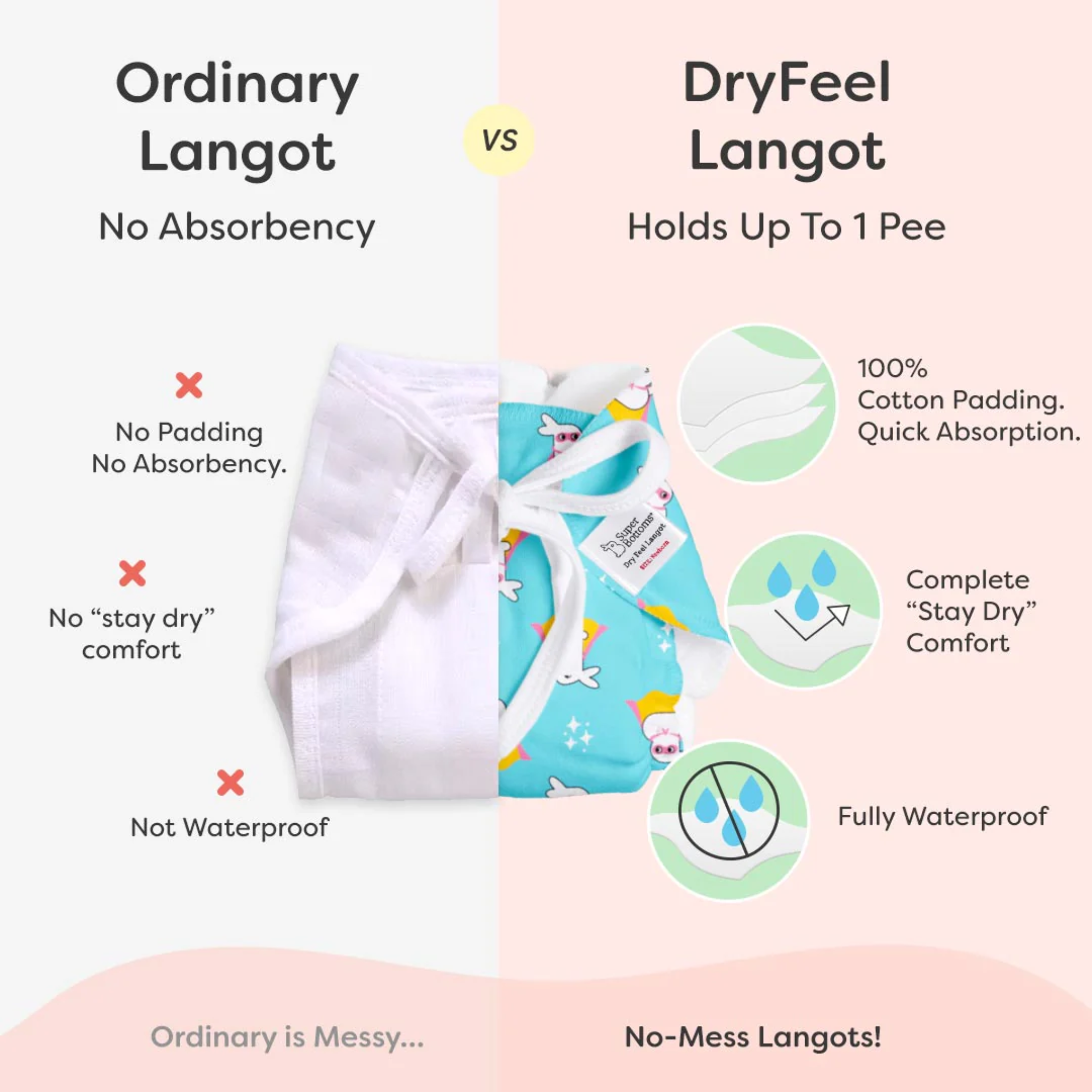 Dry Feel Langots (pack of 2- Assorted)