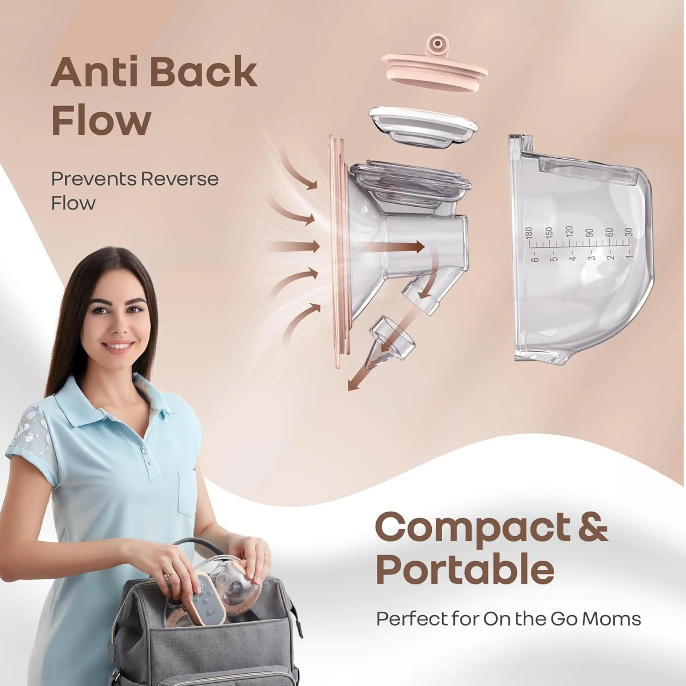 R for Rabbit Lactella Duo Electric Breast Pump Four Modes & Nine Levels of Pumping Anti-Backflow System Rechargeable Lightweight & Portable Milk Pump for Breastfeeding Mothers (Peach) R for Rabbit