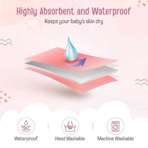 Waterproof Baby Dry Sheet| Instadry Quick Dry Bed Protector for Newborn & Toddler | Anti-Piling Fleec