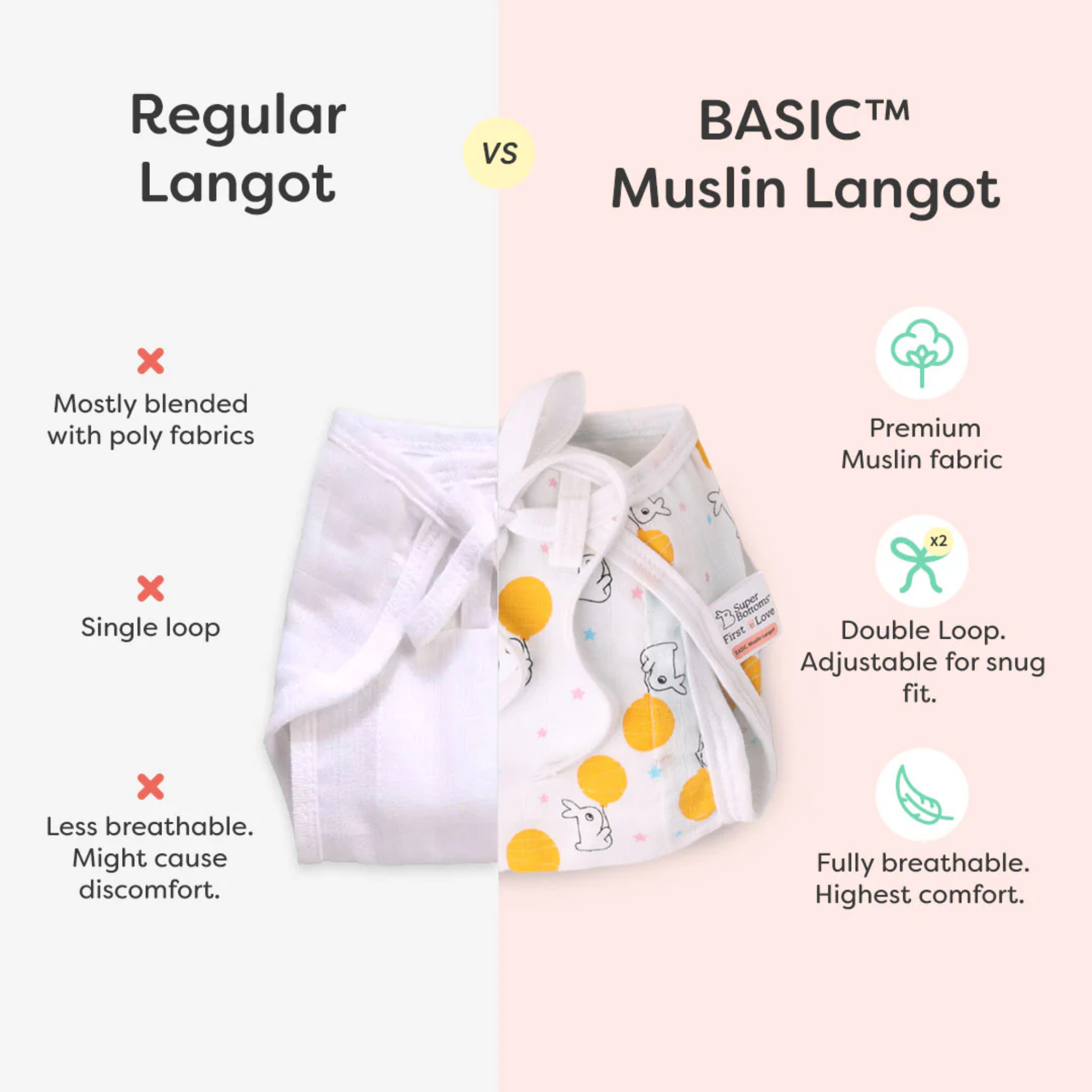 Basic Muslin Soft Cotton Langots (pack of 2- Assorted)