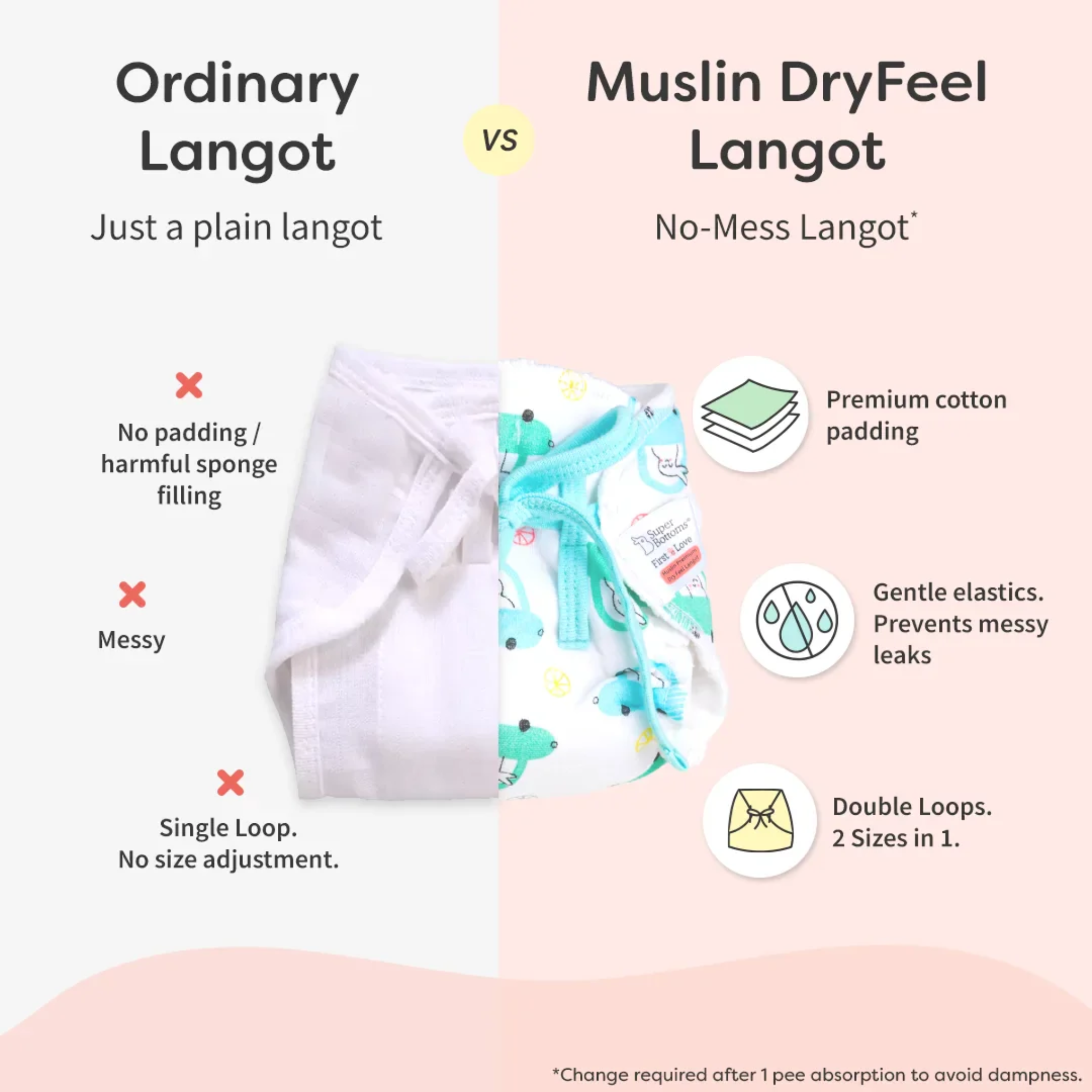 Premium Muslin Dry Feel Langots (pack of 2- Assorted)