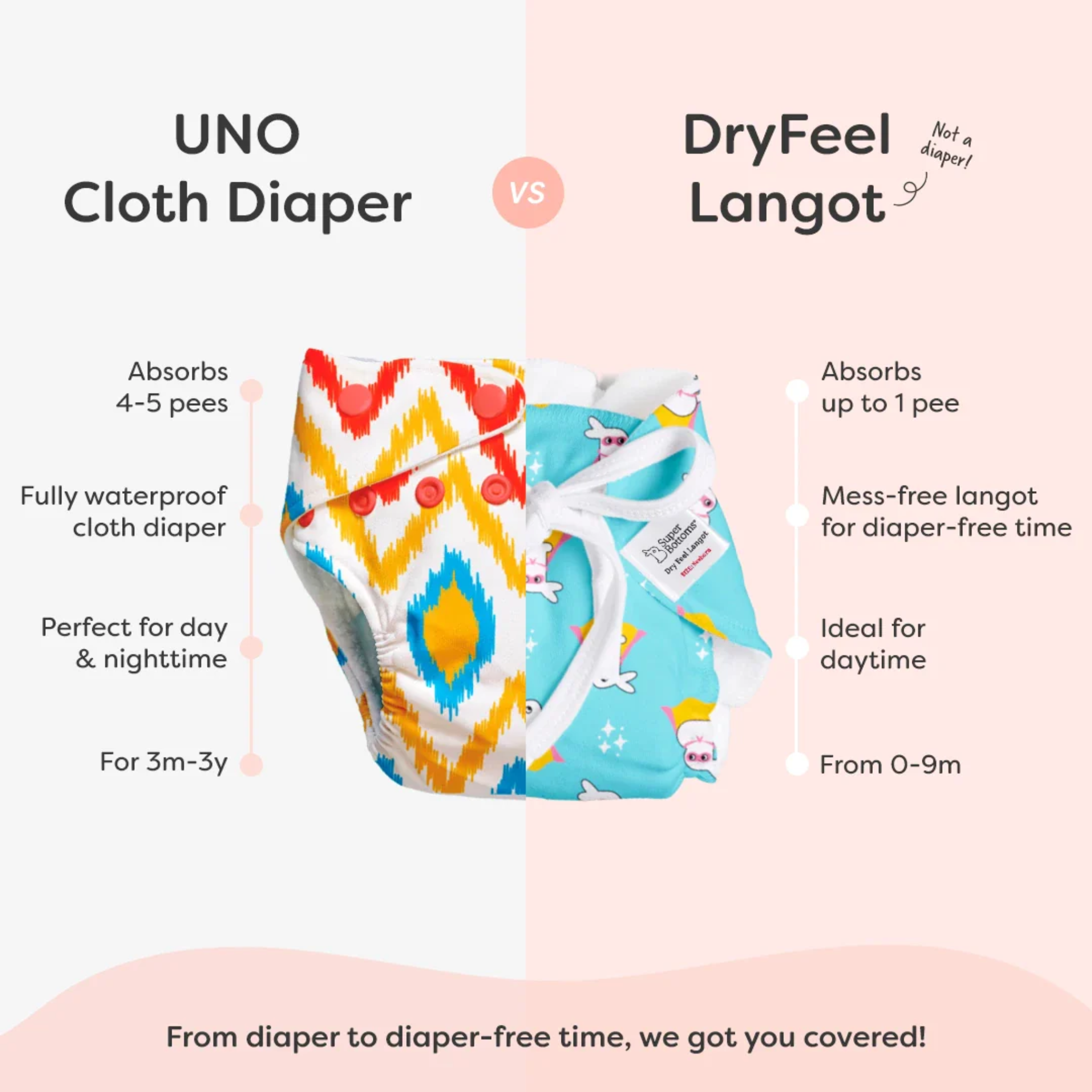 Premium Muslin Dry Feel Langots (pack of 2- Assorted)