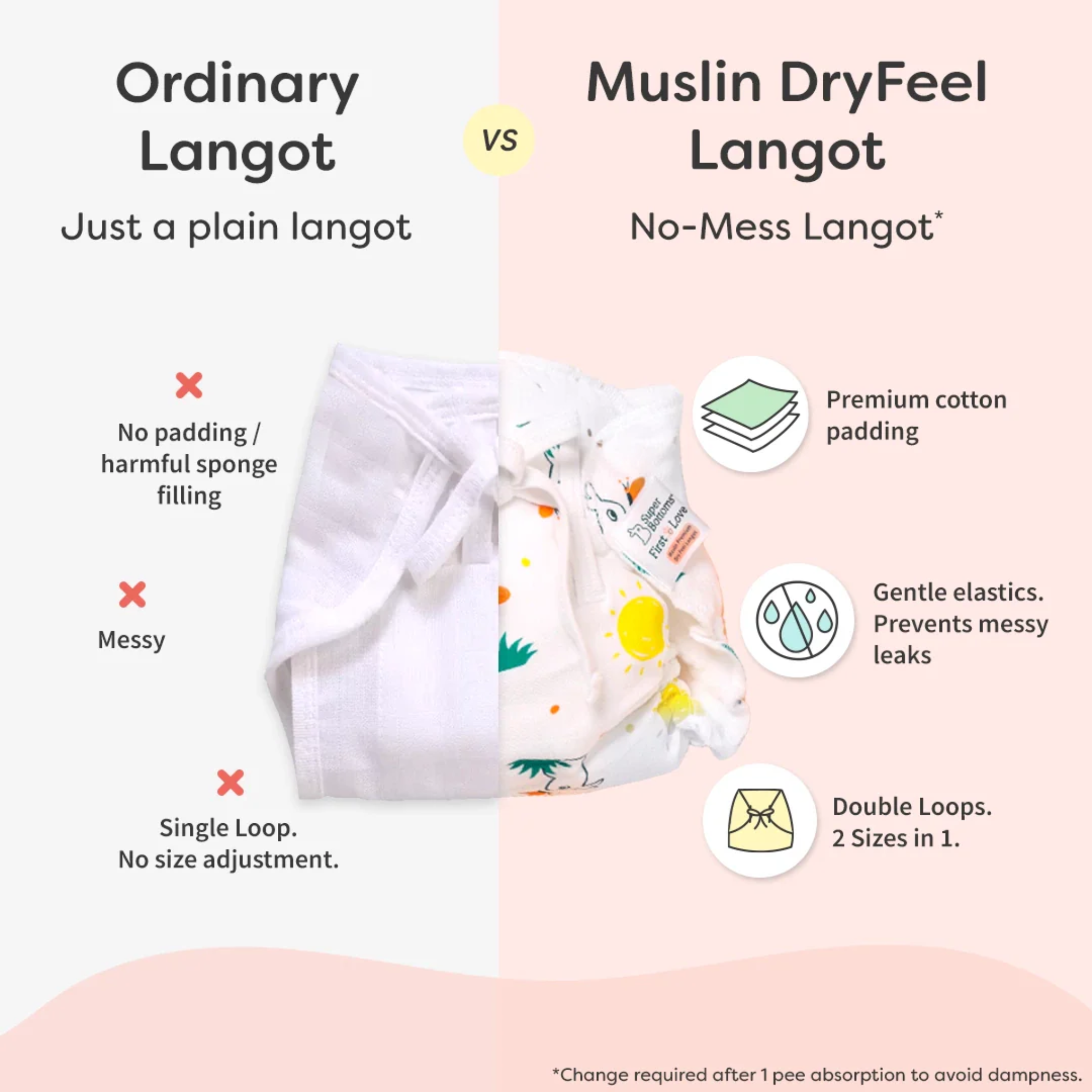 Premium Muslin Dry Feel Langots (pack of 2- Assorted)