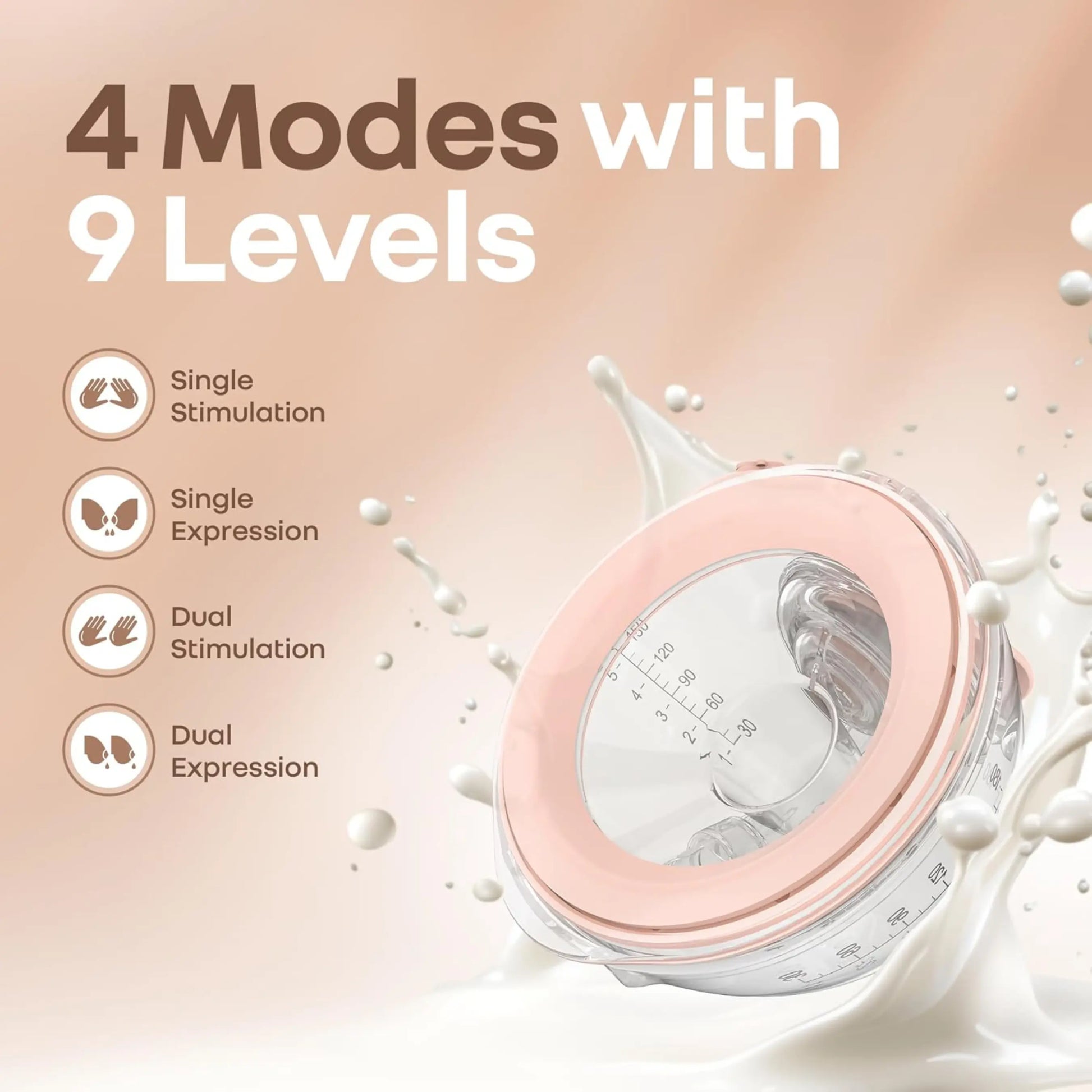 R for Rabbit Lactella Duo Electric Breast Pump Four Modes & Nine Levels of Pumping Anti-Backflow System Rechargeable Lightweight & Portable Milk Pump for Breastfeeding Mothers (Peach) R for Rabbit