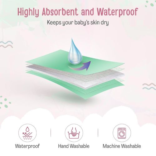Waterproof Baby Dry Sheet | Instadry Quick Dry Bed Protector for Newborn & Toddler | Anti-Piling Fleece