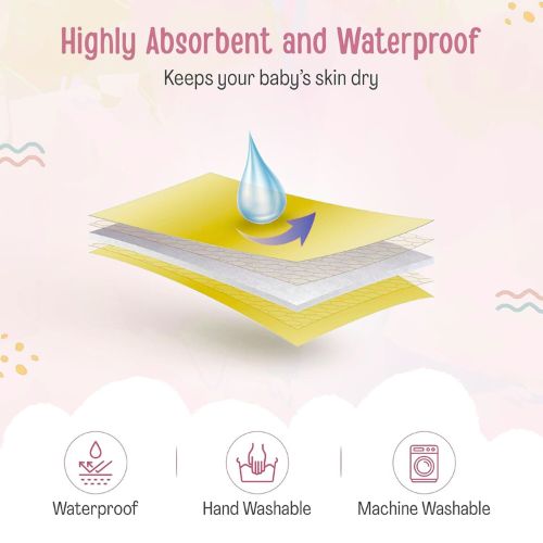 Waterproof Baby Dry Sheet | Instadry Quick Dry Bed Protector for Newborn & Toddler | Anti-Piling Fleece