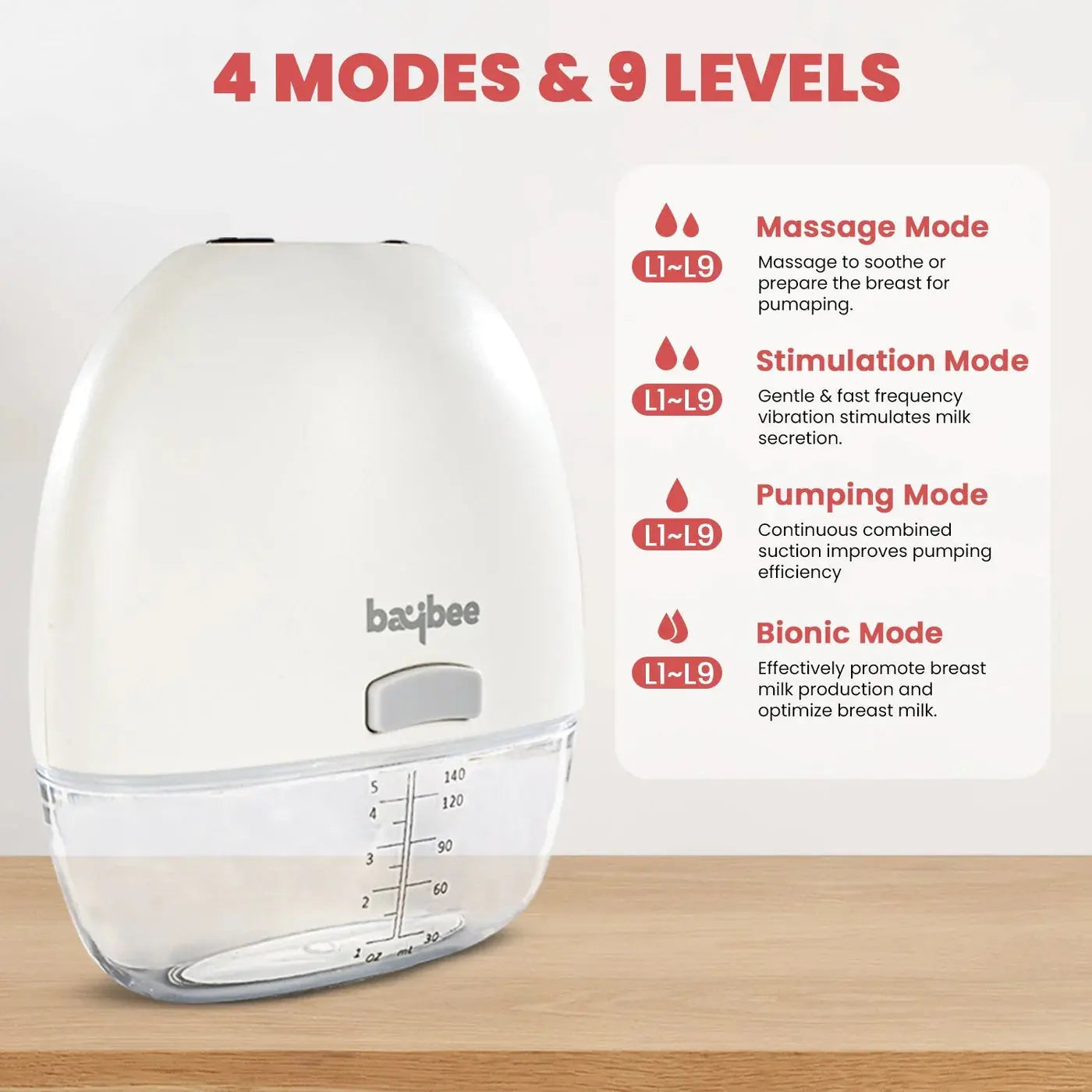 Baybee Ultra Slim Electric Breast Pump for Feeding Mothers, Automatic Breast Feeding Pump Electrical with Led baybee