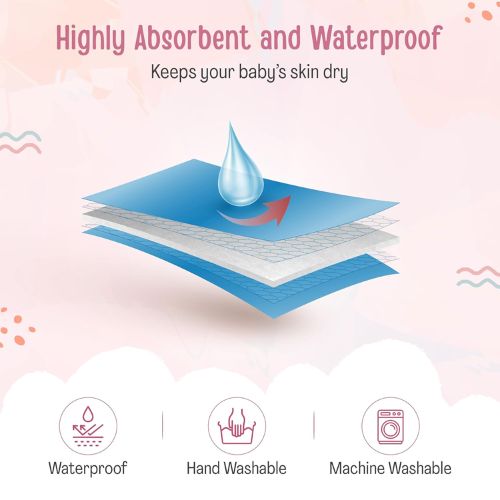Waterproof Baby Dry Sheet  | Instadry Quick Dry Bed Protector for Newborn & Toddler | Anti-Piling Fleece