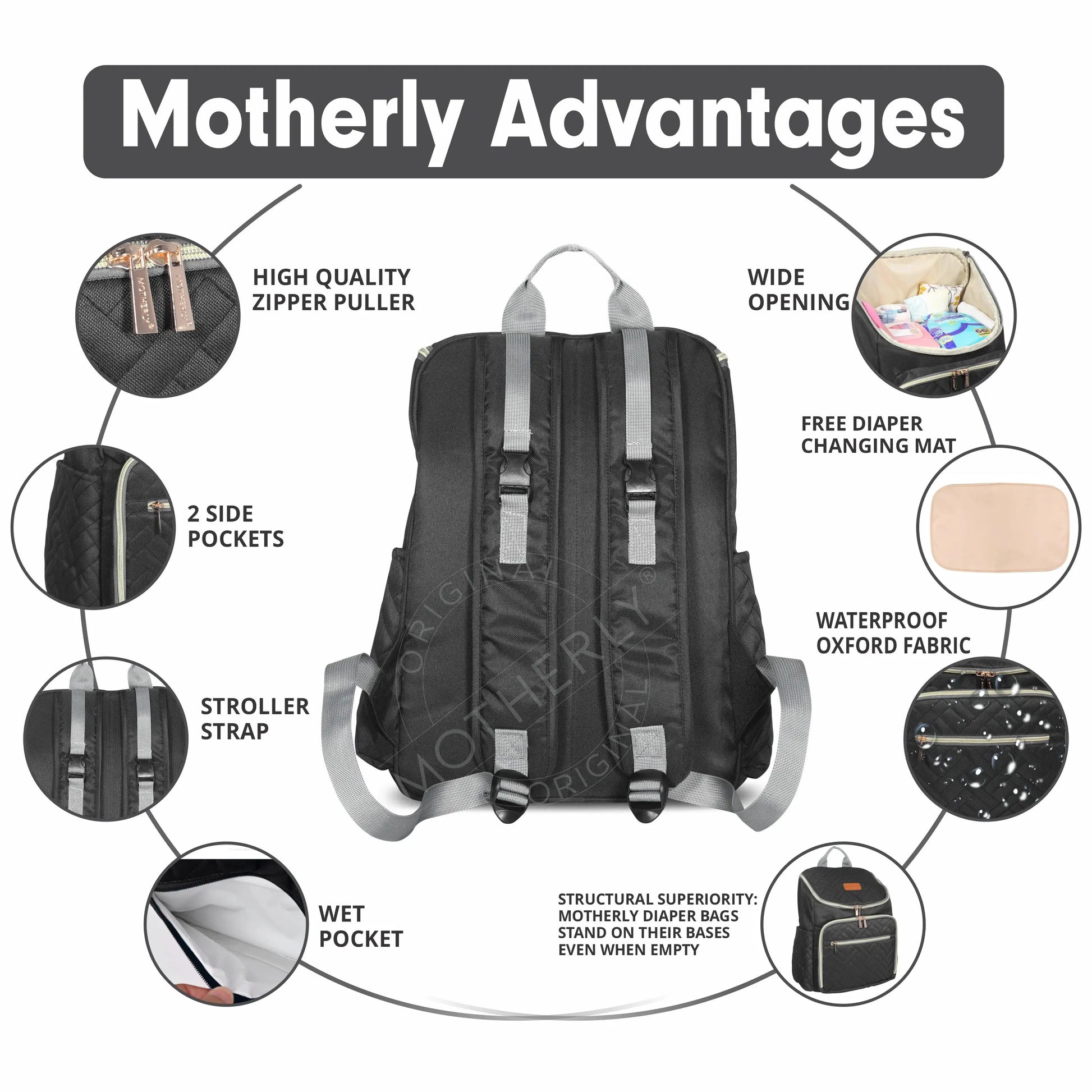 Motherly Everyday Diaper Bag – Travel & Maternity Bag for Moms - Black Motherly