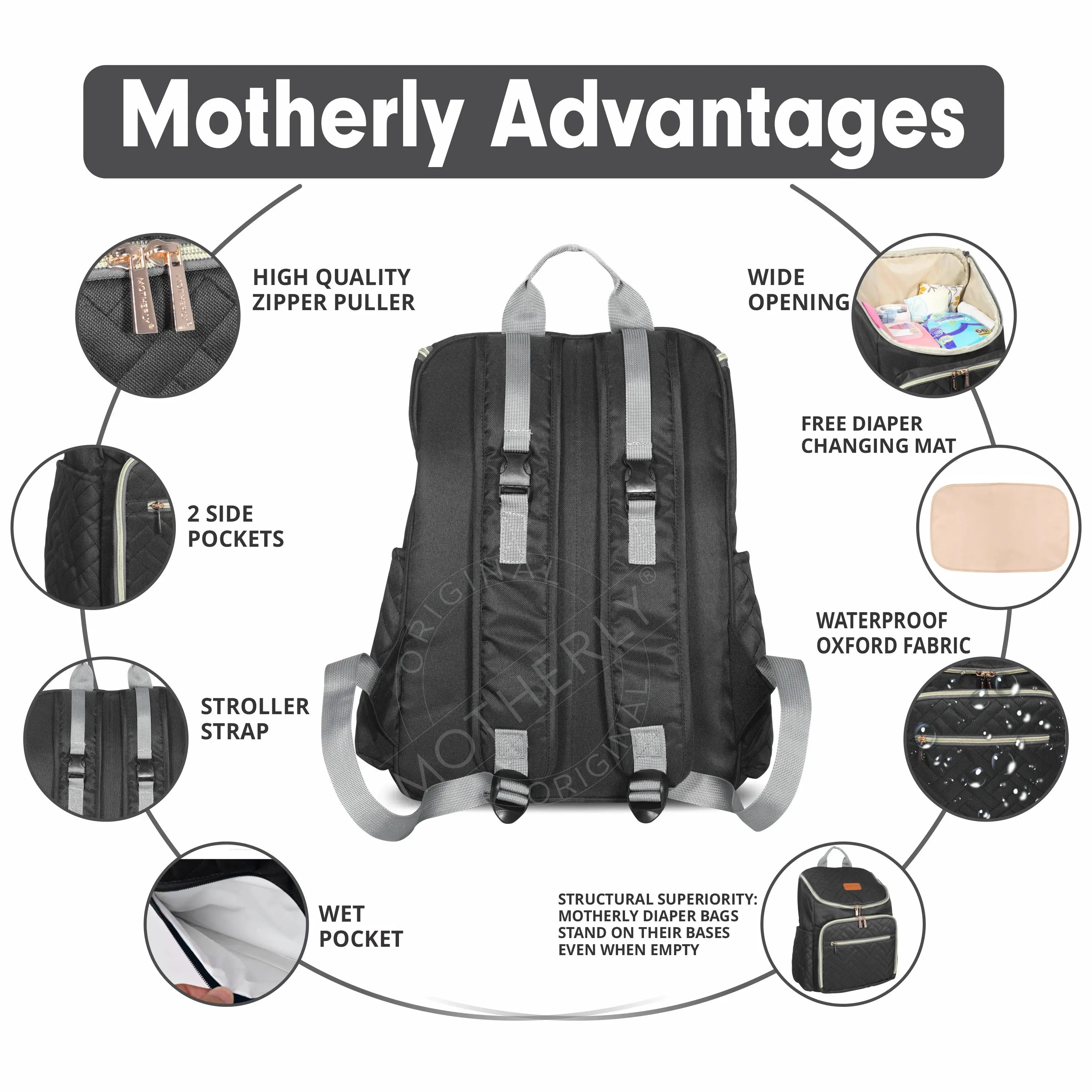 Motherly Everyday Diaper Bag – Travel & Maternity Bag for Moms - Black Motherly
