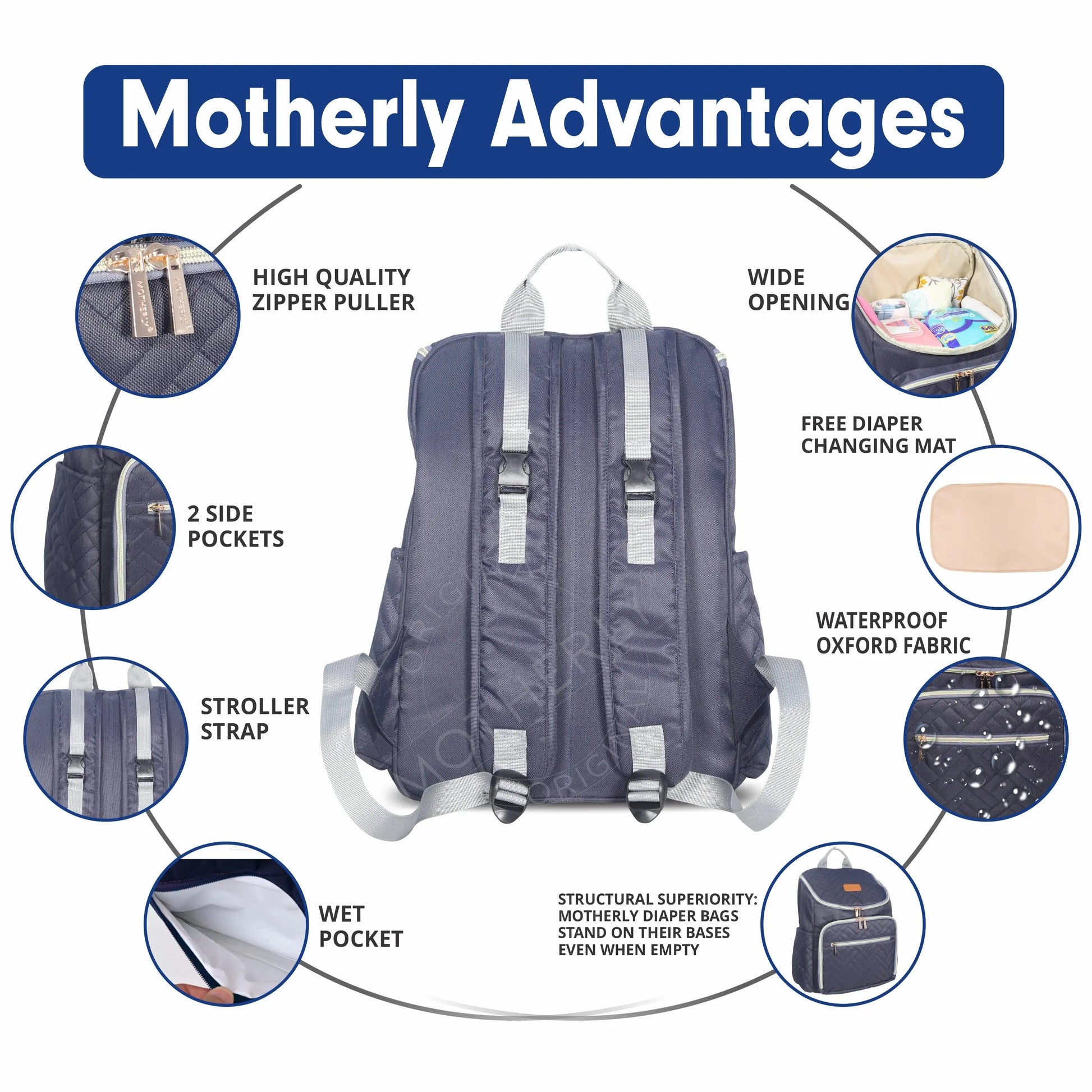 Motherly Everyday Diaper Bag – Travel & Maternity Bag for Moms - Black Motherly