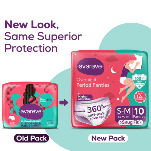Overnight Period Panties for Heavy Flow (Pack of 10) | Leak-Proof Menstrual Underwear | Buy 1 Get 1 Free