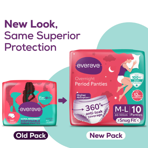 Evereve Ultra Absorbent Disposable Period Panties (M-L) | Heavy Flow Leak-Proof Menstrual Underwear