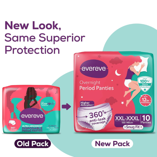Evereve Ultra Absorbent Disposable Period Panties (XXL-XXXL) | Heavy Flow Leak-Proof Menstrual Underwear | 10 Pack