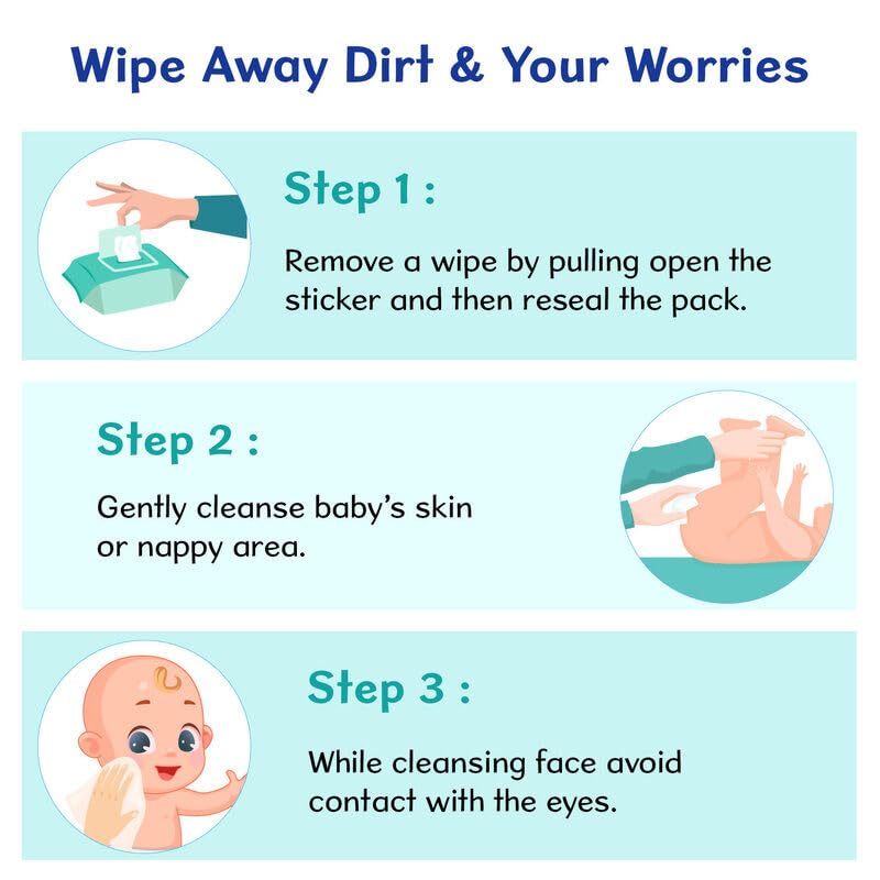 CHICCO Wet Wipes | Soft & Moisturizing - 0m+ (72 PC)