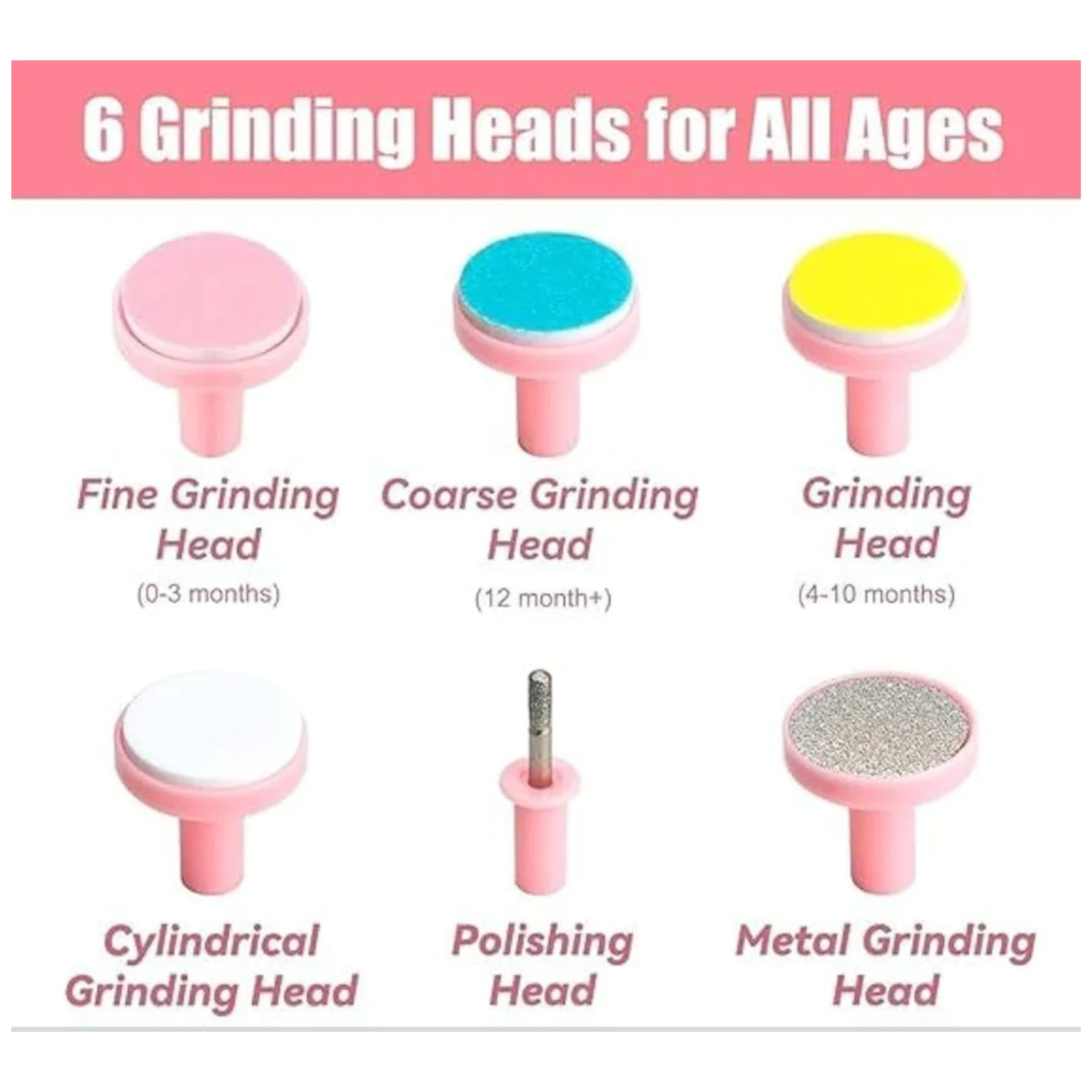 Baby Nail Trimmer New Born with Lights | Electric Baby Nail Cutter 0-6 Months with Multiple Filer Heads Adjustment | New Born Baby Products, Pack of 1, Multicolour - pink