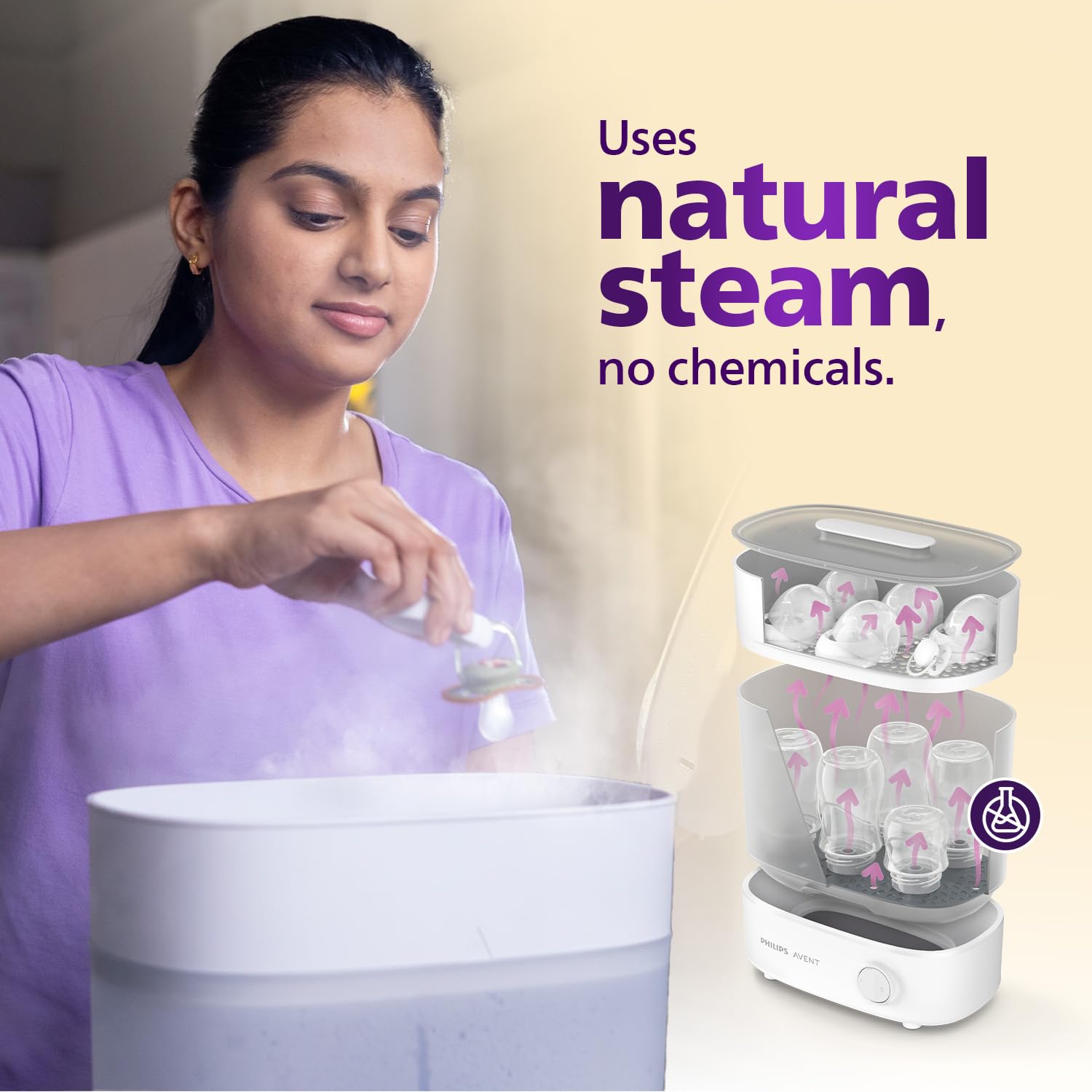 Philips Avent Sterilizer I No.1 Brand Recommended by Moms Worldwide | Kills 99.9%* Germs in 10 mins Cycle with Natural Steam Sterilization I Stays Sterile Upto 24hrs* | SCF291/00