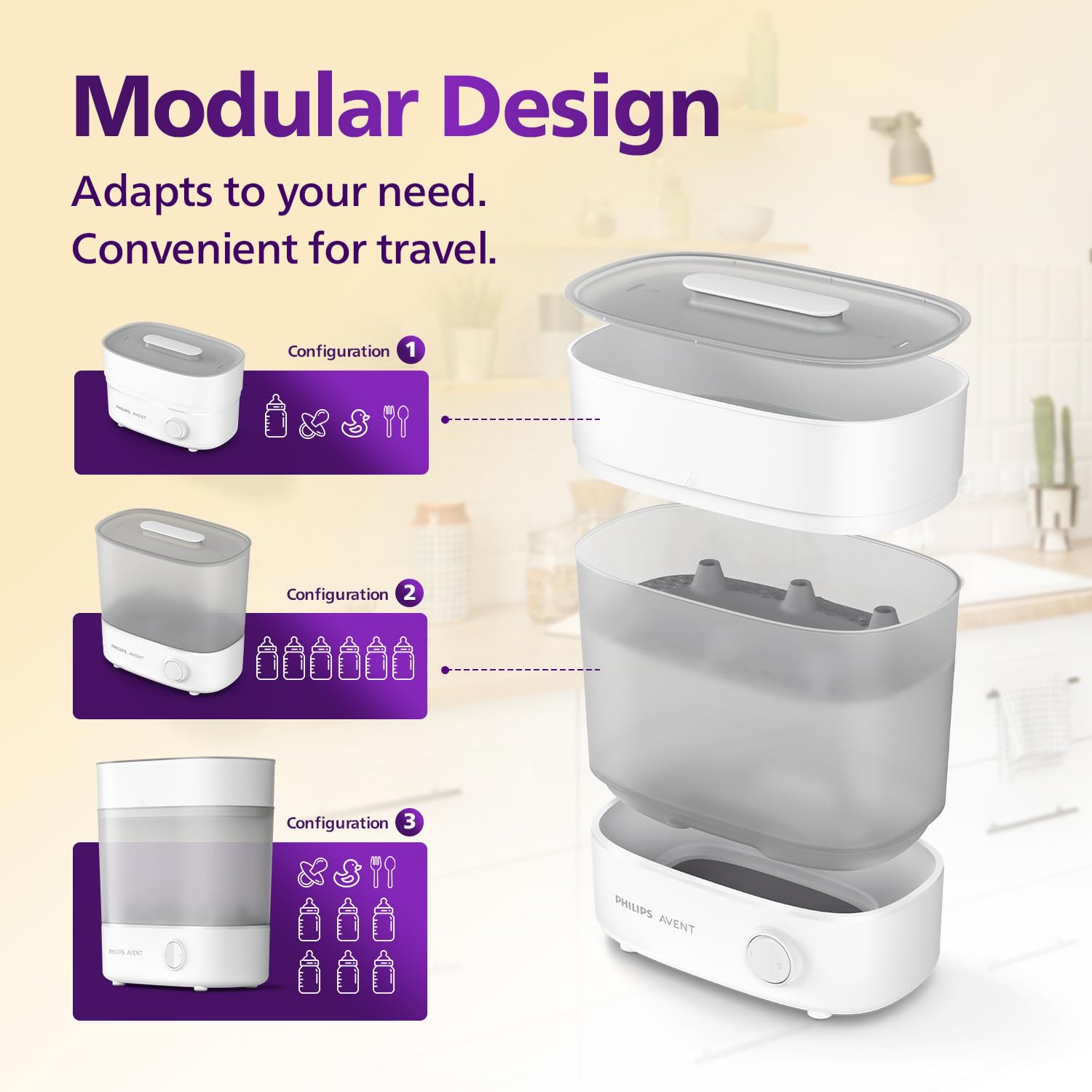 Philips Avent Sterilizer I No.1 Brand Recommended by Moms Worldwide | Kills 99.9%* Germs in 10 mins Cycle with Natural Steam Sterilization I Stays Sterile Upto 24hrs* | SCF291/00