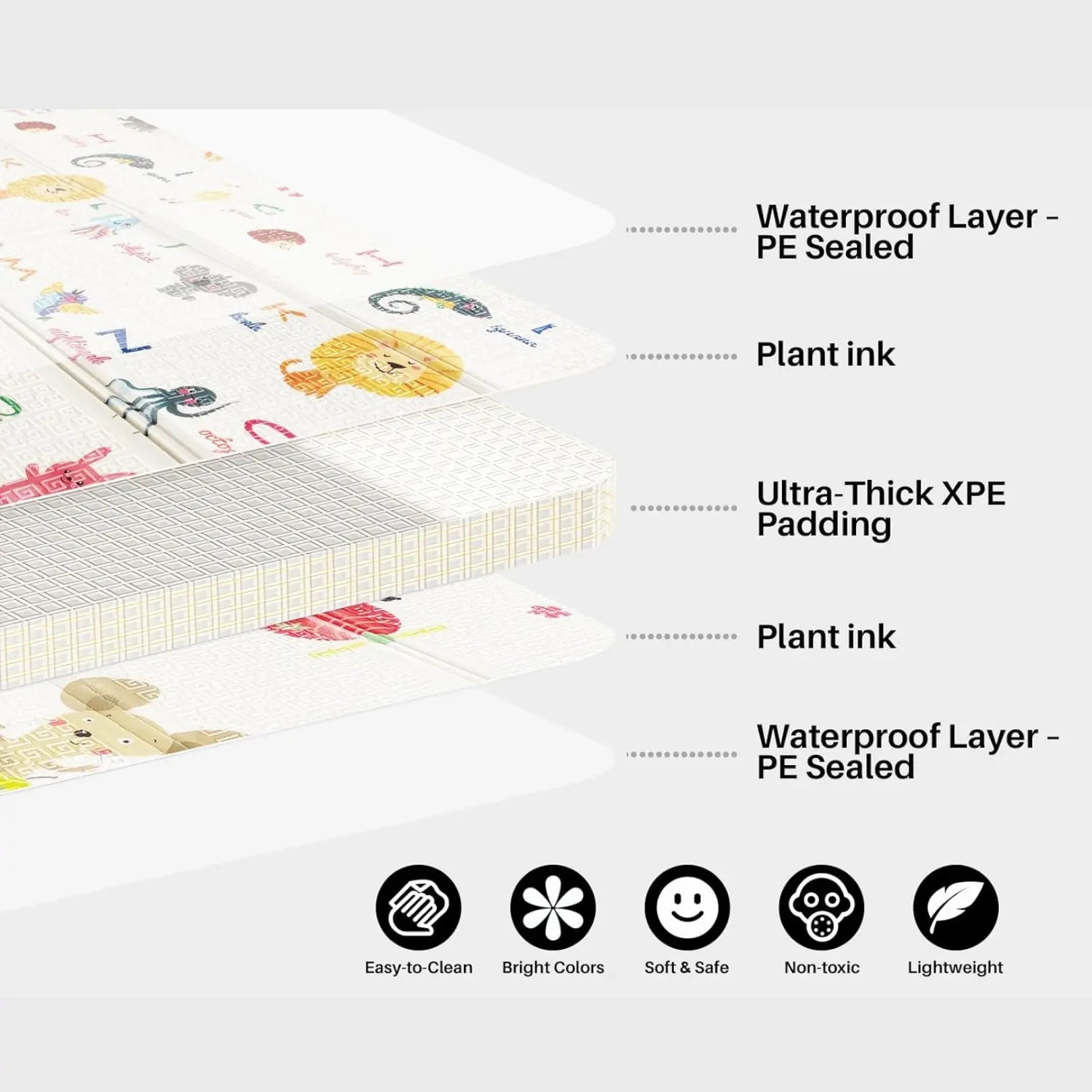 Reversible Baby Play Mat, Learning & Crawling Foldable Foam Mat (Large) babee D