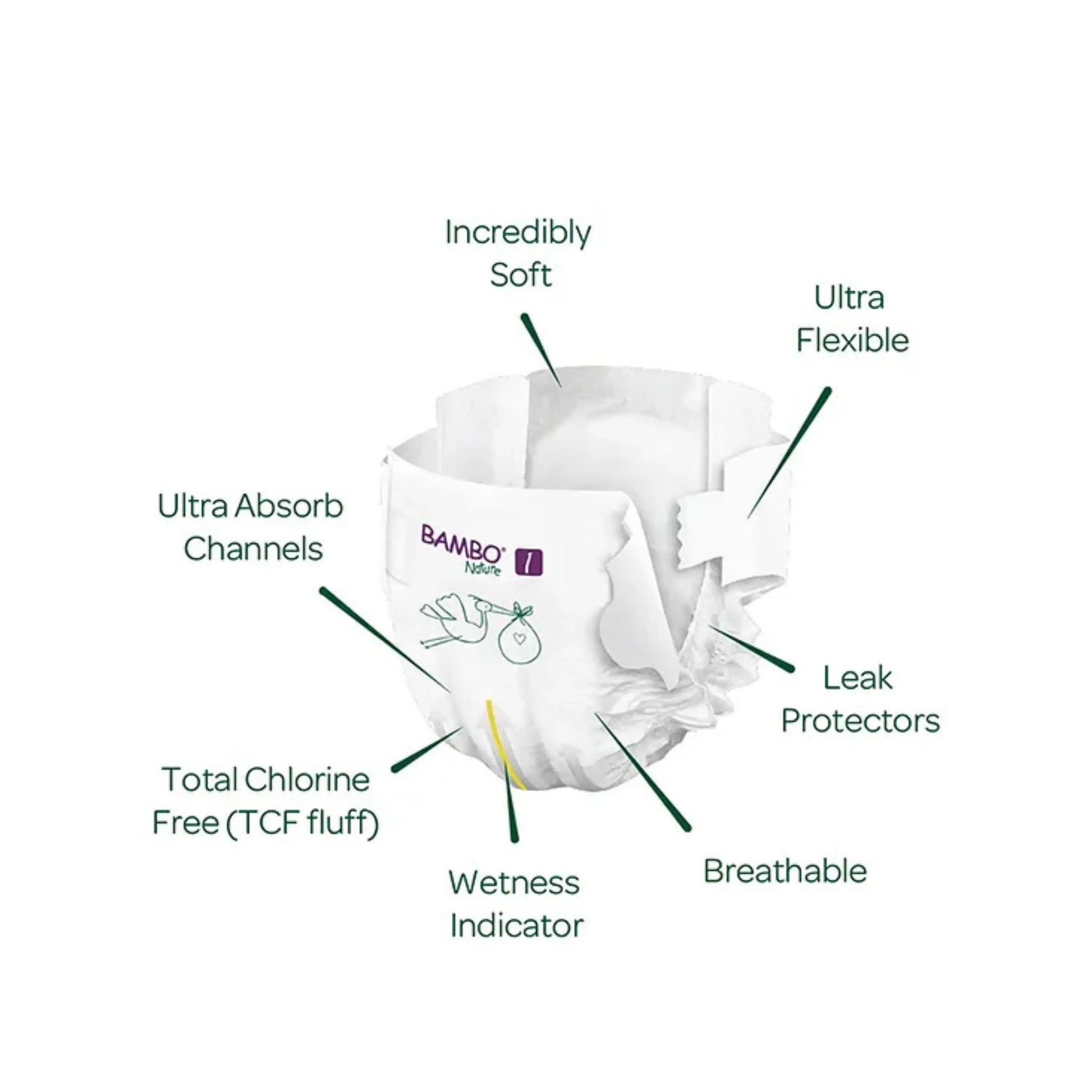 Bambo Nature Monthly Box - Skin Friendly Tape Style Diapers (size - 1) - XS ( Pack Of 6 ) Bambo Nature