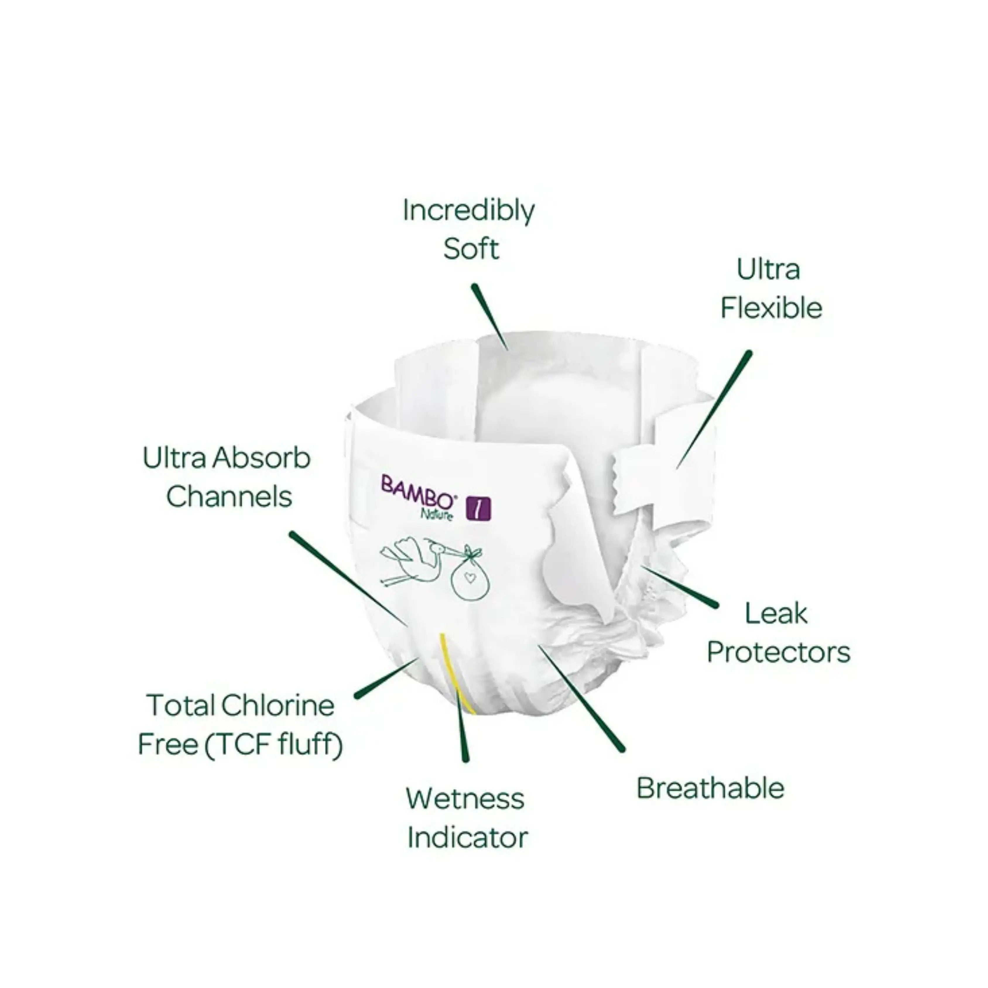 Bambo Nature Monthly Box - Skin Friendly Tape Style Diapers (size - 1) - XS ( Pack Of 6 ) Bambo Nature