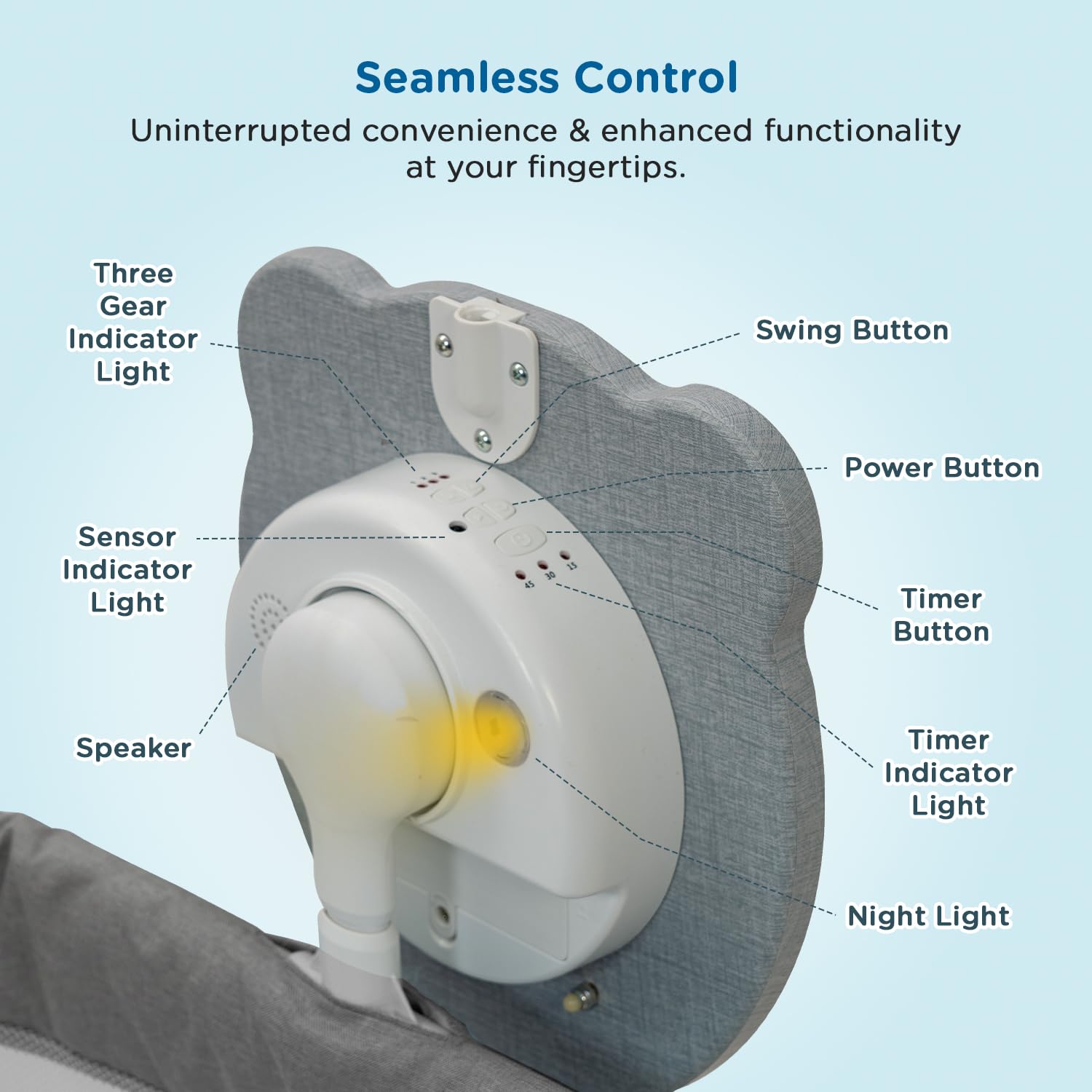 Mee Mee Sweet Love Automatic Electric Cradle for Baby | Remote Controlled 3 Gear Swing | Lightweight Baby Cot with Mosquito Net & Cot Mobile | Designed for 0-1.5 Years Kids | Carry Upto 15kgs (Grey)