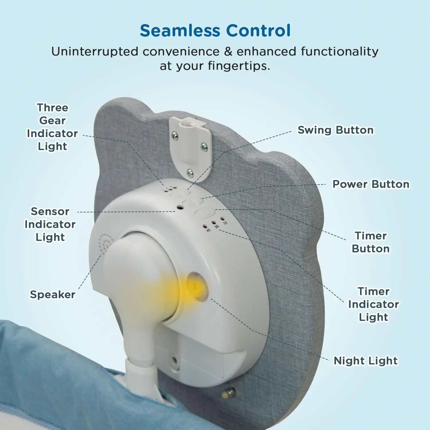 Mee Mee Wood Sweet Love Automatic Electric Cradle/Bassinet for Baby | Remote Controlled 3 Gear Swing | Lightweight Baby Cradle with Mosquito Net & Cot Mobile | Designed for 0-1.5 Years Kids (Blue) Mee Mee