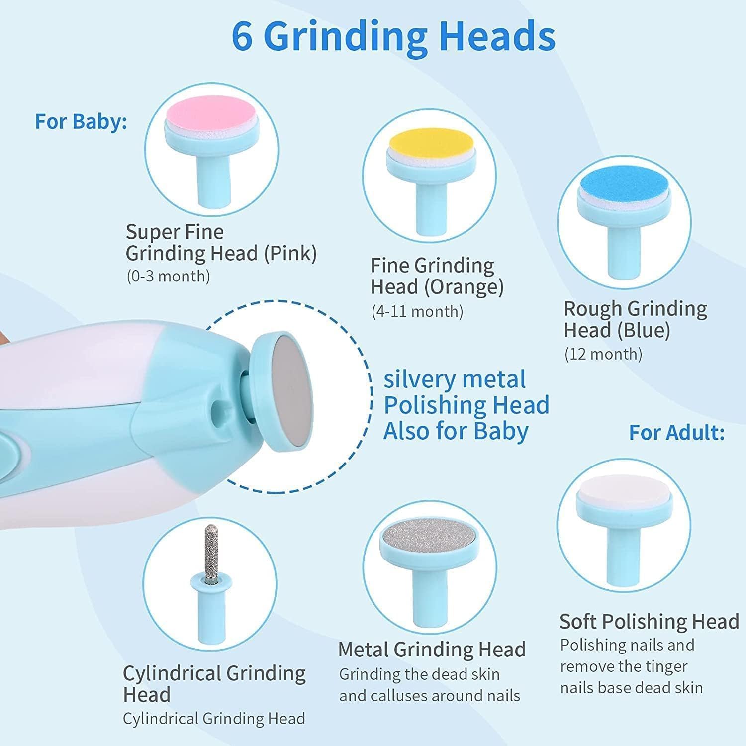 Baby Nail Trimmer New Born with Lights | Electric Baby Nail Cutter 0-6 Months with Multiple Filer Heads Adjustment | New Born Baby Products, Pack of 1, Multicolour
