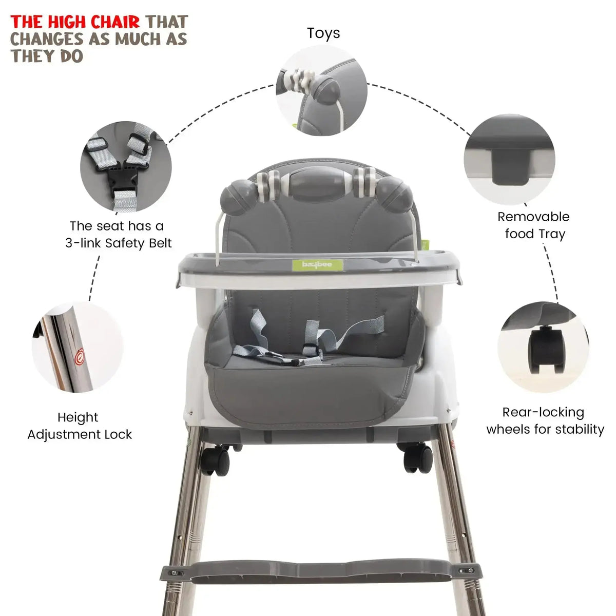 Baybee Nora 4-in-1 Convertible High Chair for Kids | Adjustable Baby Feeding Chair with Safety Harness, Cushion & Removable Tray