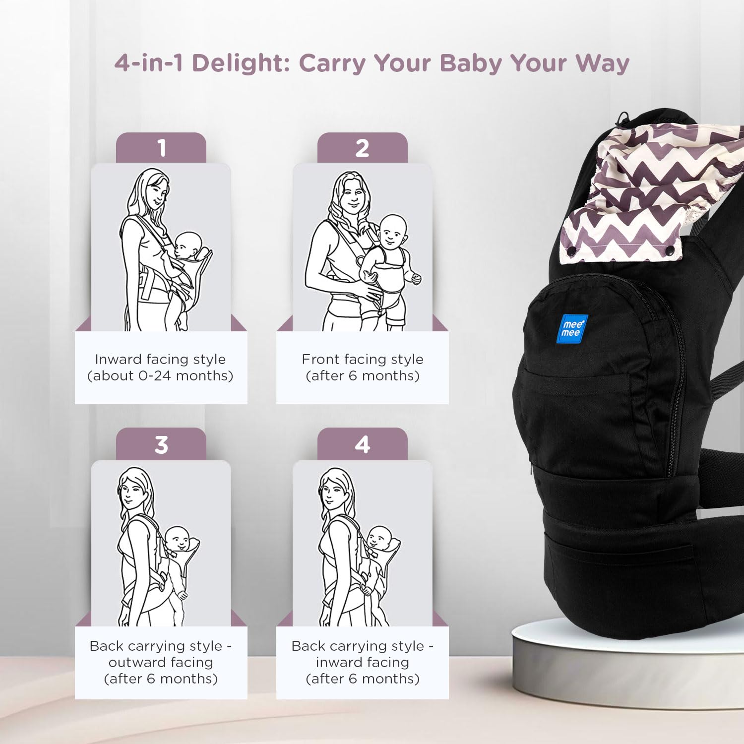 Mee Mee Cuddle Up Baby Carrier | 0-2 Years, Upto 16 Kgs Baby | Light Weight Kangaroo Baby Carry Bags/Wrap | Padded Waist Belt Comfortable Carrying Positions | Lightweight & Travel Friendly (Black Grey)