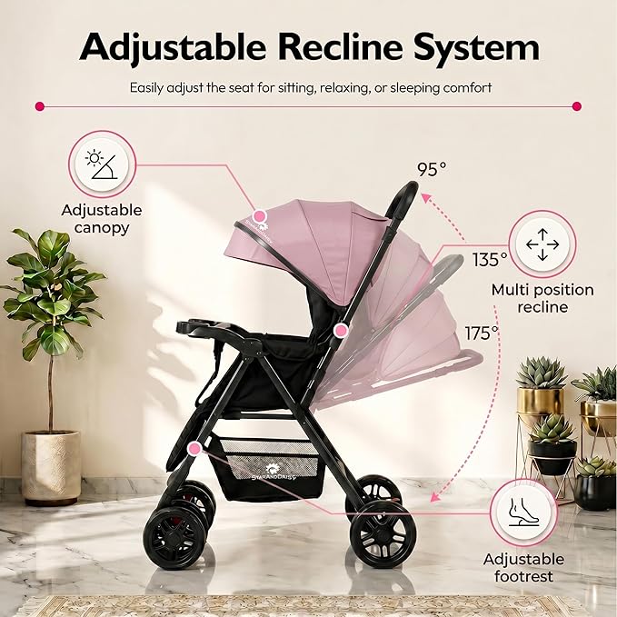StarAndDaisy Urban Tot Baby Stroller with Reversible Handle | Foldable Baby Pram with Four-Wheel Brakes, Adjustable Canopy with Mosquito Net, Food Tray & Reclining Seat for Newborns to Toddlers