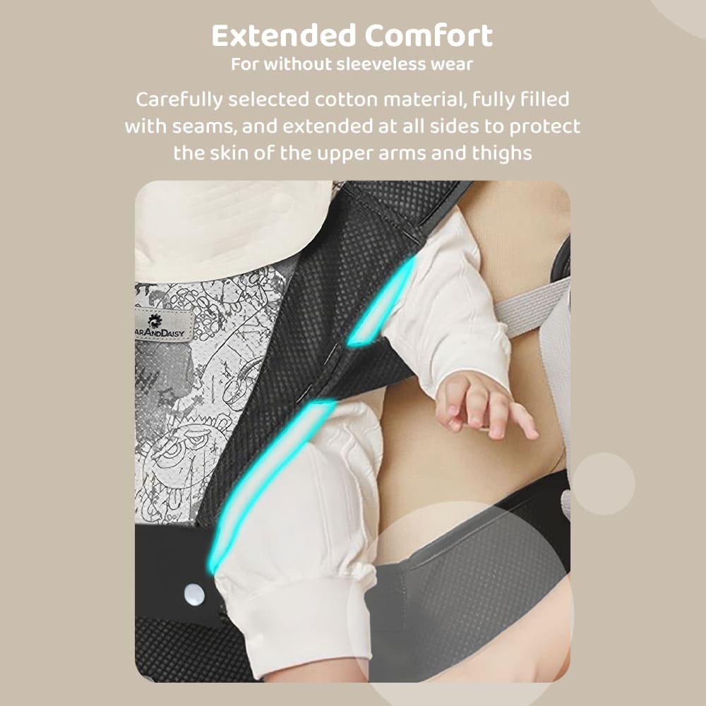 StarAndDaisy Premium Baby Carrier, Hip Seat Baby Carrier with 4 Carry Positions for 0-36 Months – Blue