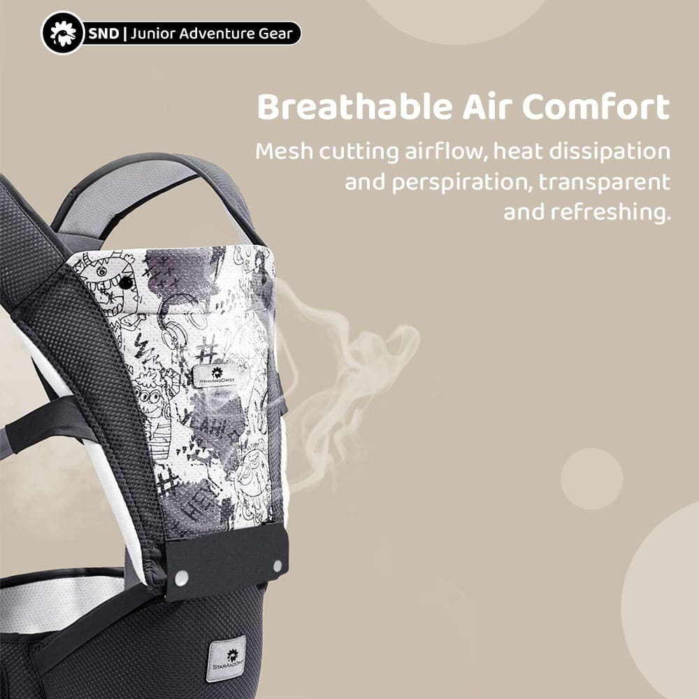 StarAndDaisy Premium Baby Carrier, Hip Seat Baby Carrier with 4 Carry Positions for 0-36 Months – Blue