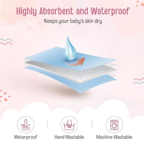 Waterproof Baby Dry Sheet  | Instadry Quick Dry Bed Protector for Newborn & Toddler | Anti-Piling Fleece
