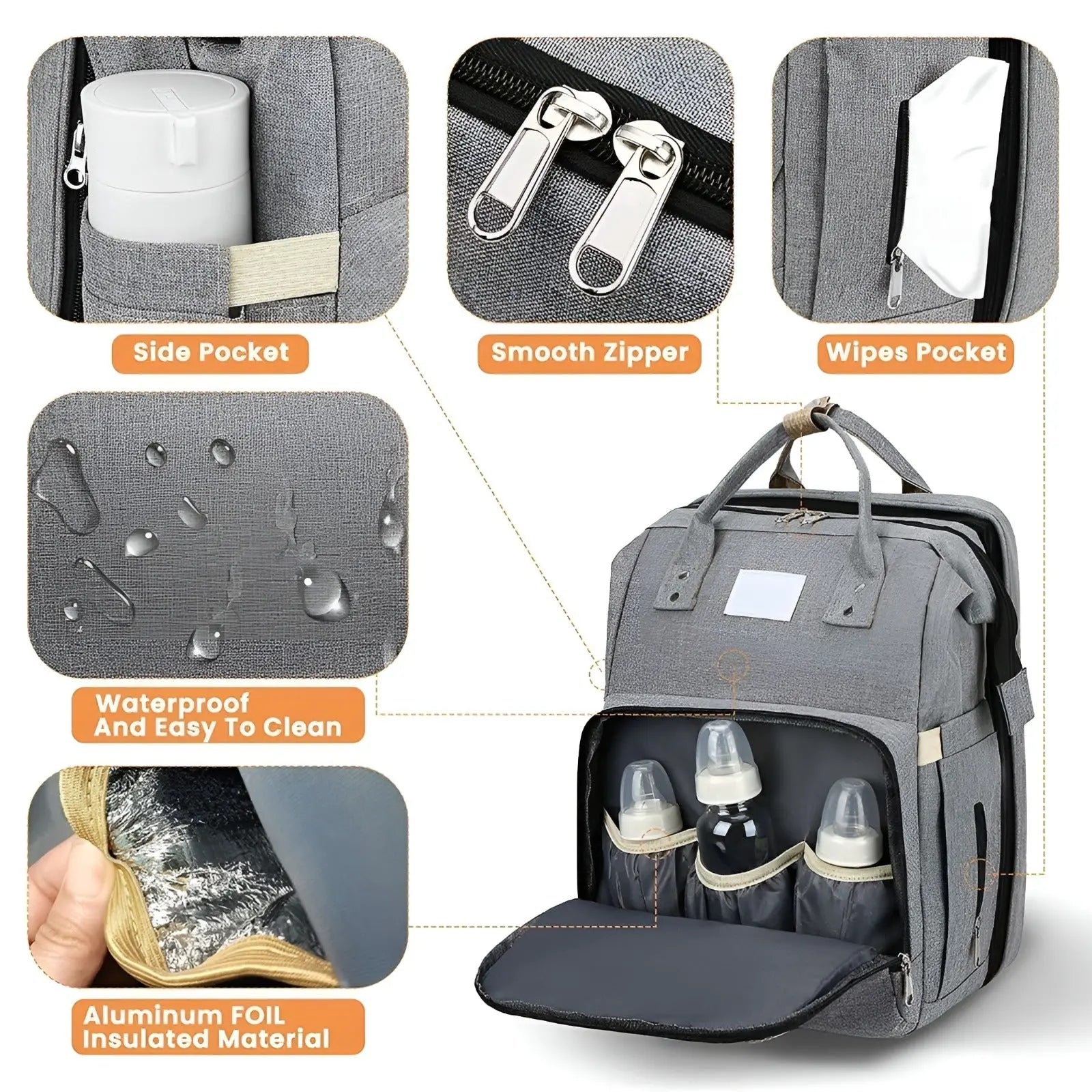 Diaper Bag with Changing Station | Mummy Bag With Bassinet | Diaper Bags | Bed Changing Bagpack babee D