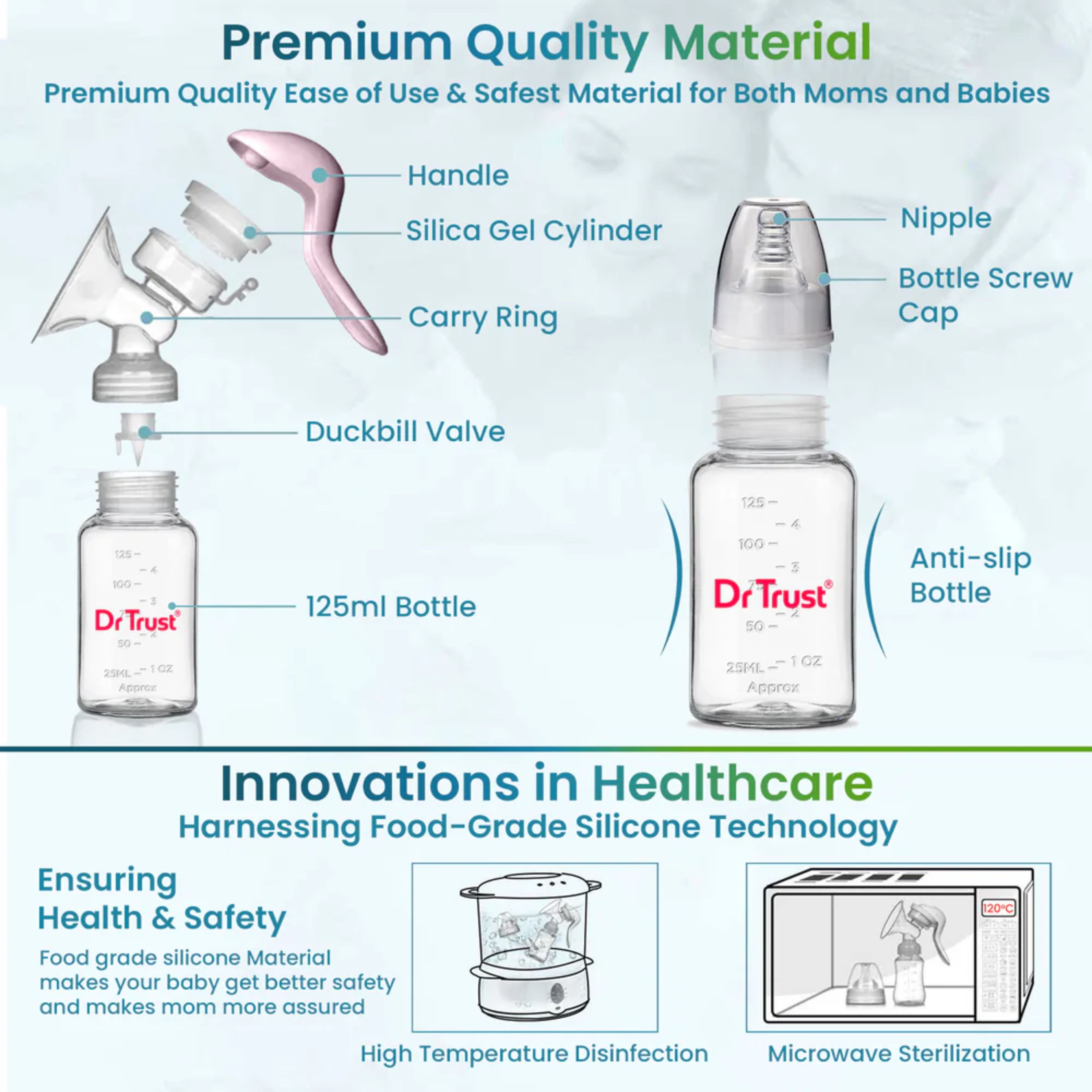 Dr Trust USA Manual Breast Pump 6005 (Pink) | BPA-Free Portable Breastfeeding Pump for Moms | Comfortable & Easy Milk Expression