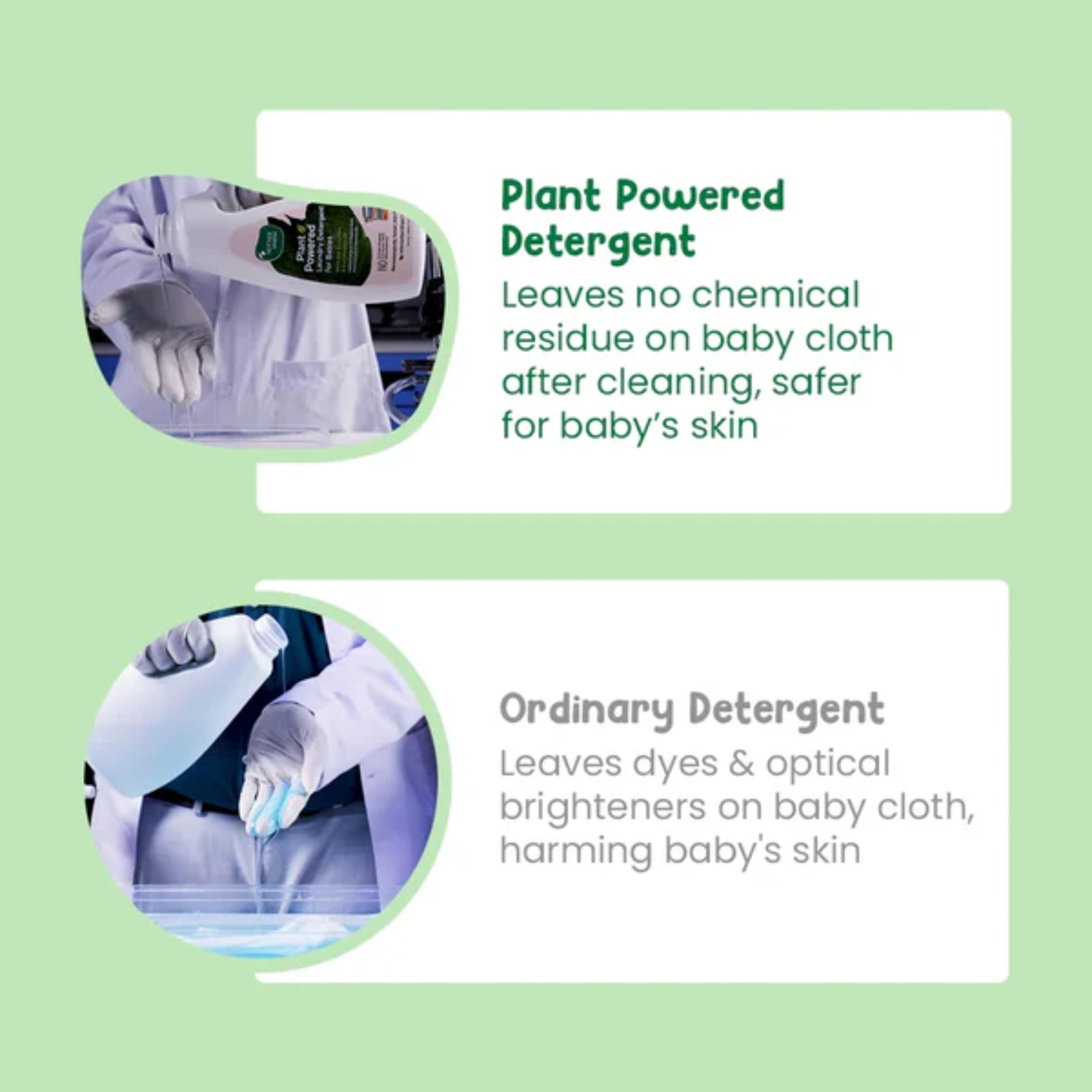 Mother Sparsh Baby Laundry Detergent | Plant-Based Liquid Detergent for Baby Clothes | Gentle & Chemical-Free Fabric Wash