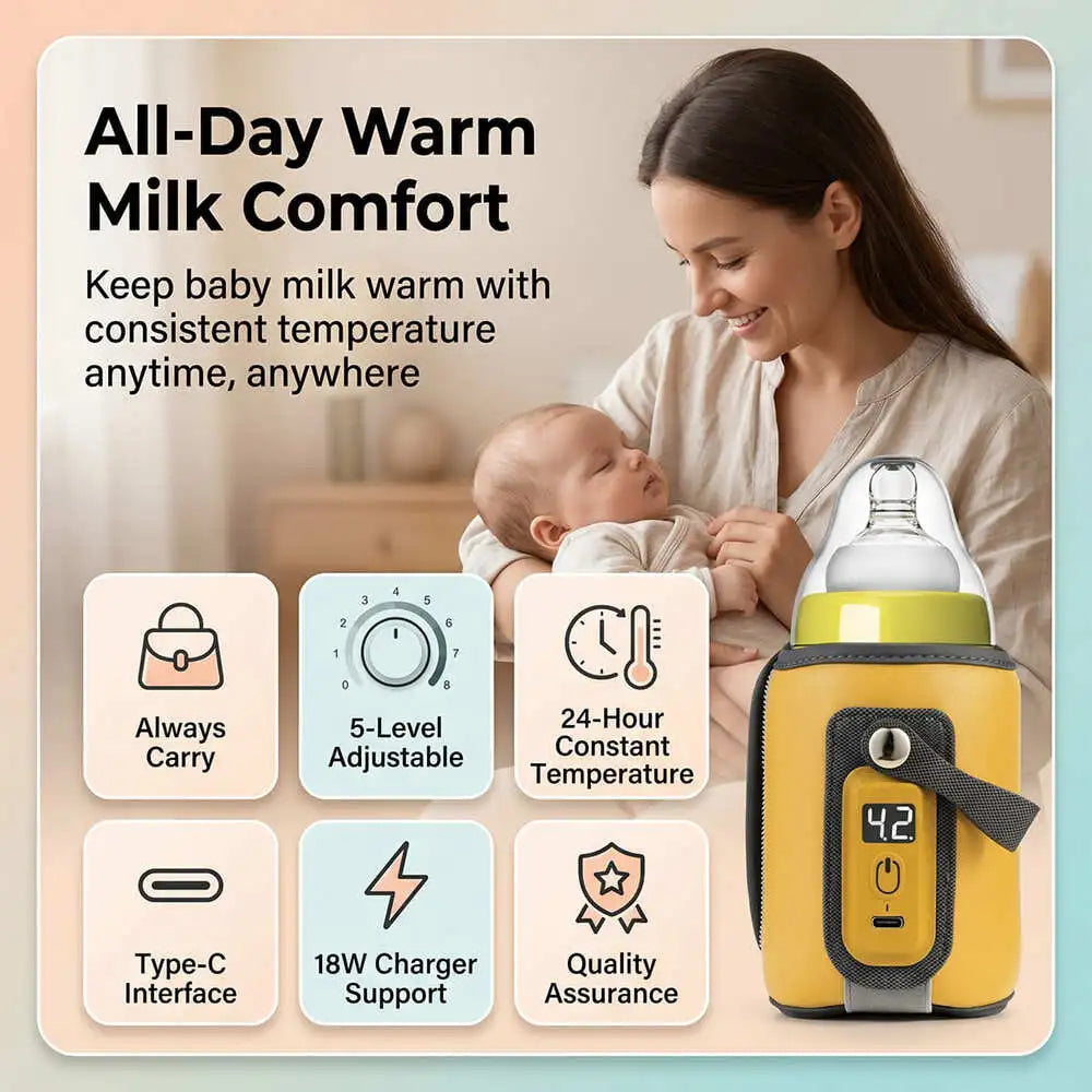 StarAndDaisy Rechargeable Portable Baby Feeding Bottle Warmer with 5-Speed Temperature Adjustment, USB Charging, Universal Bottle Fit, Travel-Friendly Milk Warmer – Orange & Yellow